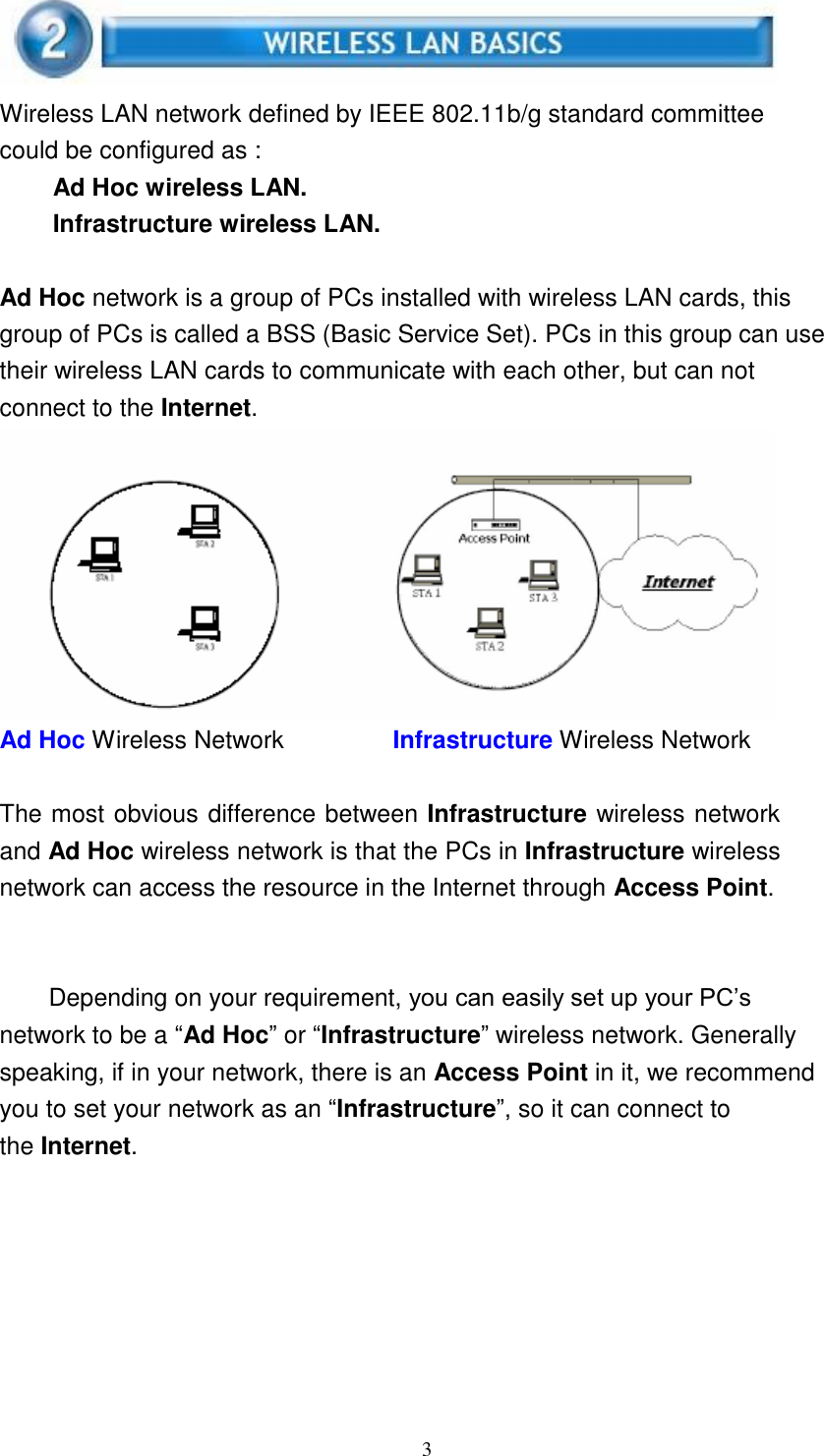 3       Wireless LAN network defined by IEEE 802.11b/g standard committee could be configured as : Ad Hoc wireless LAN. Infrastructure wireless LAN.   Ad Hoc network is a group of PCs installed with wireless LAN cards, this group of PCs is called a BSS (Basic Service Set). PCs in this group can use their wireless LAN cards to communicate with each other, but can not connect to the Internet.  Ad Hoc Wireless Network  Infrastructure Wireless Network   The most obvious difference between Infrastructure wireless network and Ad Hoc wireless network is that the PCs in Infrastructure wireless network can access the resource in the Internet through Access Point.     Depending on your requirement, you can easily set up your PC’s network to be a “Ad Hoc” or “Infrastructure” wireless network. Generally speaking, if in your network, there is an Access Point in it, we recommend you to set your network as an “Infrastructure”, so it can connect to the Internet. 