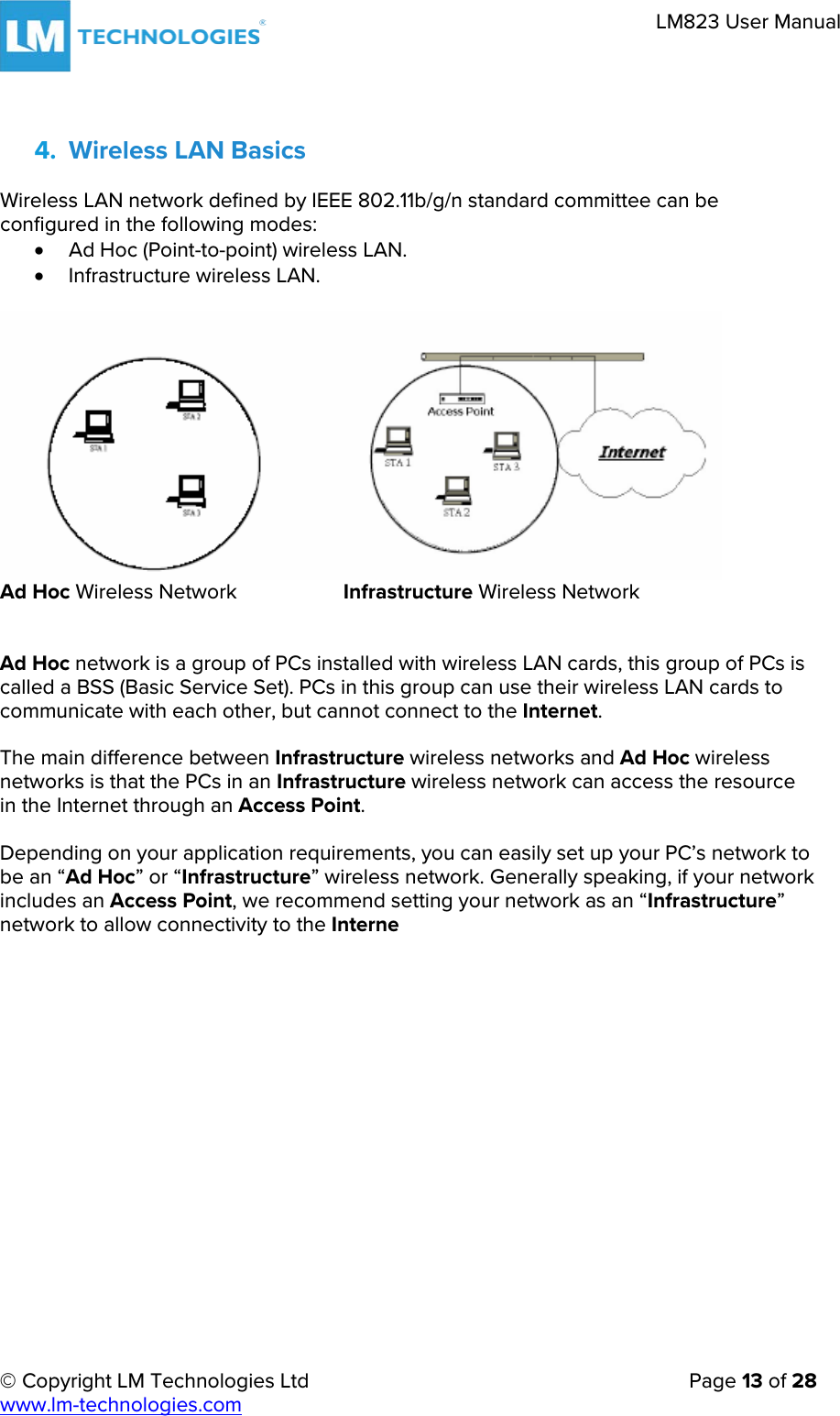 © Copyright LM Technologies Ltd   Page 13 of 28 www.lm-technologies.com LM823 User Manual 4. Wireless LAN BasicsWireless LAN network defined by IEEE 802.11b/g/n standard committee can be configured in the following modes: •Ad Hoc (Point-to-point) wireless LAN.•Infrastructure wireless LAN.Ad Hoc Wireless Network Infrastructure Wireless Network Ad Hoc network is a group of PCs installed with wireless LAN cards, this group of PCs is called a BSS (Basic Service Set). PCs in this group can use their wireless LAN cards to communicate with each other, but cannot connect to the Internet. The main difference between Infrastructure wireless networks and Ad Hoc wireless networks is that the PCs in an Infrastructure wireless network can access the resource in the Internet through an Access Point. Depending on your application requirements, you can easily set up your PC’s network to be an “Ad Hoc” or “Infrastructure” wireless network. Generally speaking, if your network includes an Access Point, we recommend setting your network as an “Infrastructure” network to allow connectivity to the Interne