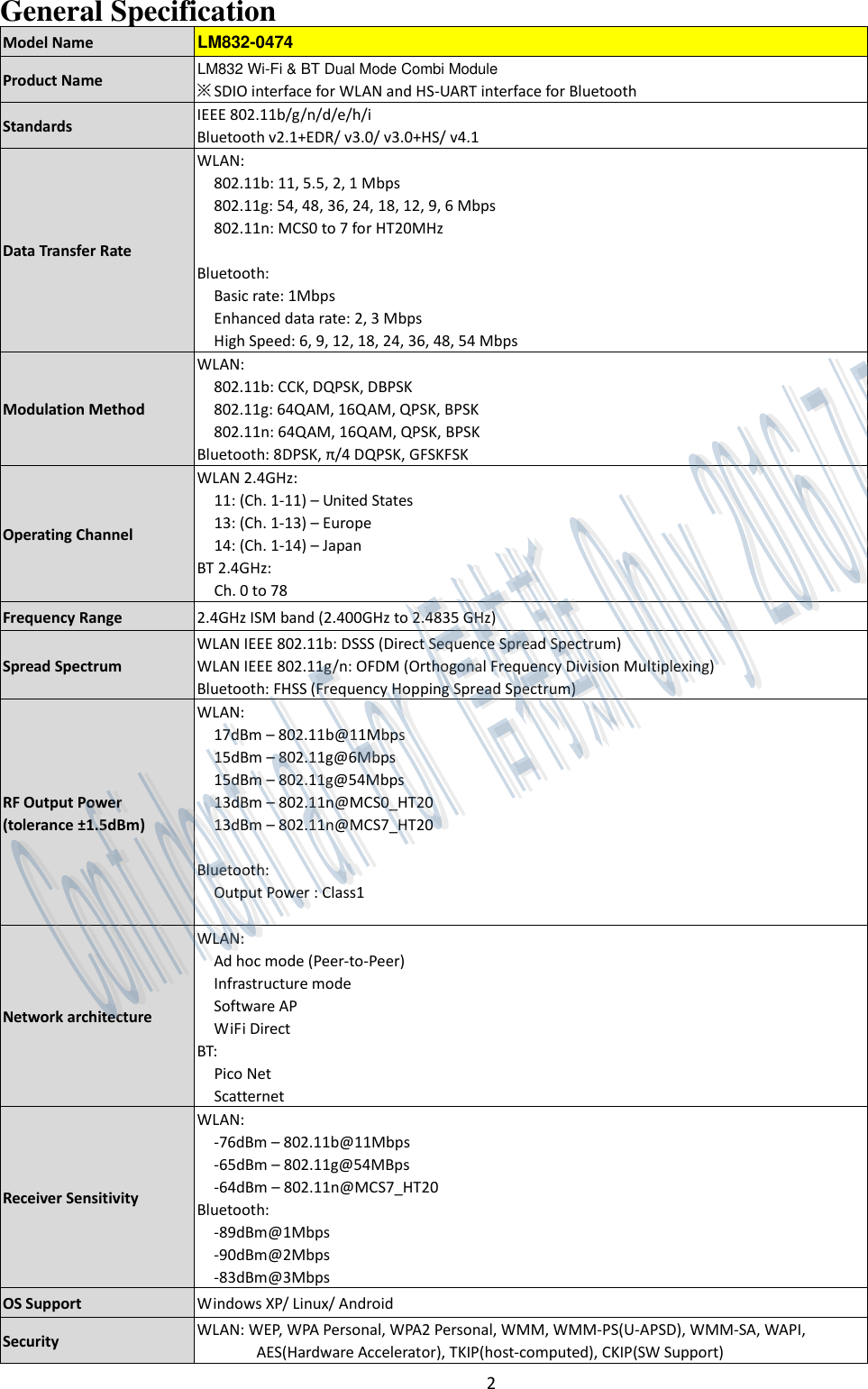 2  General Specification Model Name  Product Name    ※SDIO interface for WLAN and HS-UART interface for Bluetooth Standards   IEEE 802.11b/g/n/d/e/h/i Bluetooth v2.1+EDR/ v3.0/ v3.0+HS/ v4.1 Data Transfer Rate   WLAN: 802.11b: 11, 5.5, 2, 1 Mbps 802.11g: 54, 48, 36, 24, 18, 12, 9, 6 Mbps 802.11n: MCS0 to 7 for HT20MHz  Bluetooth:   Basic rate: 1Mbps Enhanced data rate: 2, 3 Mbps High Speed: 6, 9, 12, 18, 24, 36, 48, 54 Mbps Modulation Method   WLAN:   802.11b: CCK, DQPSK, DBPSK 802.11g: 64QAM, 16QAM, QPSK, BPSK 802.11n: 64QAM, 16QAM, QPSK, BPSK Bluetooth: 8DPSK, π/4 DQPSK, GFSKFSK Operating Channel WLAN 2.4GHz:   11: (Ch. 1-11) – United States   13: (Ch. 1-13) – Europe   14: (Ch. 1-14) – Japan BT 2.4GHz:   Ch. 0 to 78 Frequency Range   2.4GHz ISM band (2.400GHz to 2.4835 GHz) Spread Spectrum WLAN IEEE 802.11b: DSSS (Direct Sequence Spread Spectrum) WLAN IEEE 802.11g/n: OFDM (Orthogonal Frequency Division Multiplexing) Bluetooth: FHSS (Frequency Hopping Spread Spectrum) RF Output Power (tolerance ±1.5dBm) WLAN:   17dBm – 802.11b@11Mbps 15dBm – 802.11g@6Mbps 15dBm – 802.11g@54Mbps 13dBm – 802.11n@MCS0_HT20 13dBm – 802.11n@MCS7_HT20  Bluetooth: Output Power : Class1  Network architecture WLAN:   Ad hoc mode (Peer-to-Peer) Infrastructure mode Software AP WiFi Direct BT:     Pico Net   Scatternet Receiver Sensitivity   WLAN:   -76dBm – 802.11b@11Mbps -65dBm – 802.11g@54MBps -64dBm – 802.11n@MCS7_HT20 Bluetooth:   -89dBm@1Mbps -90dBm@2Mbps -83dBm@3Mbps OS Support Windows XP/ Linux/ Android Security   WLAN: WEP, WPA Personal, WPA2 Personal, WMM, WMM-PS(U-APSD), WMM-SA, WAPI,                 AES(Hardware Accelerator), TKIP(host-computed), CKIP(SW Support)   LM832-0474LM832 Wi-Fi &amp; BT Dual Mode Combi Module