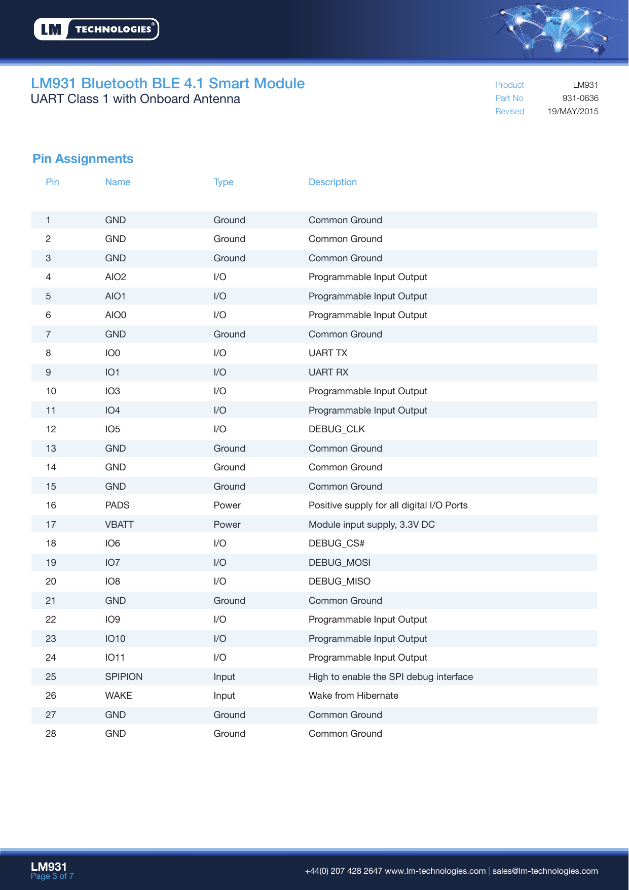 LM931 Bluetooth BLE 4.1 Smart ModuleUART Class 1 with Onboard Antenna Part NoRevisedProduct19/MAY/2015931-0636LM931LM931Page 3 of 7  +44(0) 207 428 2647 www.lm-technologies.com | sales@lm-technologies.comPin Assignments Pin12345678910111213141516171819202122232425262728NameGNDGNDGNDAIO2AIO1AIO0GNDIO0IO1IO3IO4IO5GNDGNDGNDPADSVBATTIO6IO7IO8GNDIO9IO10IO11SPIPIONWAKEGNDGNDTypeGroundGroundGroundI/OI/OI/OGroundI/OI/OI/OI/OI/OGroundGroundGroundPowerPowerI/OI/OI/OGroundI/OI/OI/OInputInputGroundGroundDescriptionCommon GroundCommon GroundCommon GroundProgrammable Input OutputProgrammable Input OutputProgrammable Input OutputCommon GroundUART TXUART RXProgrammable Input OutputProgrammable Input OutputDEBUG_CLKCommon GroundCommon GroundCommon GroundPositive supply for all digital I/O PortsModule input supply, 3.3V DCDEBUG_CS#DEBUG_MOSIDEBUG_MISOCommon GroundProgrammable Input OutputProgrammable Input OutputProgrammable Input OutputHigh to enable the SPI debug interfaceWake from HibernateCommon GroundCommon Ground