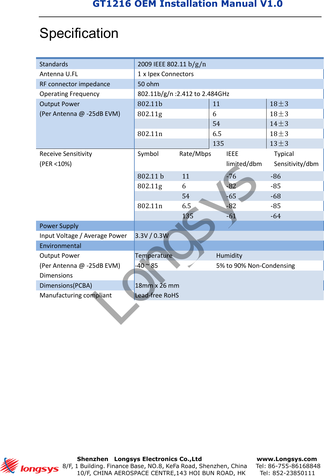 GT1216 OEM Installation Manual V1.0       Shenzhen    Longsys Electronics Co.,Ltd        www.Longsys.com 8/F, 1 Building. Finance Base, NO.8, KeFa Road, Shenzhen, China    Tel: 86-755-86168848 10/F, CHINA AEROSPACE CENTRE,143 HOI BUN ROAD, HK    Tel: 852-23850111Specification Standards 2009 IEEE 802.11 b/g/n Antenna U.FL 1 x Ipex Connectors   RF connector impedance 50 ohm Operating Frequency 802.11b/g/n :2.412 to 2.484GHz Output Power (Per Antenna @ -25dB EVM) 802.11b 11 18±3 802.11g 6 18±3 54 14±3 802.11n 6.5 18±3 135 13±3 Receive Sensitivity (PER &lt;10%) Symbol Rate/Mbps IEEE limited/dbm Typical Sensitivity/dbm 802.11 b 11 -76 -86 802.11g 6 -82 -85 54 -65 -68 802.11n 6.5 -82 -85 135 -61 -64 Power Supply Input Voltage / Average Power 3.3V / 0.3W Environmental Output Power (Per Antenna @ -25dB EVM) Temperature Humidity -40 ~ 85 5% to 90% Non-Condensing Dimensions Dimensions(PCBA) 18mm x 26 mm Manufacturing compliant Lead-free RoHS Longsys