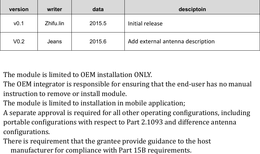 versionwriterdatadesciptoinv0.1Zhifu.lin2015.5Initial releaseV0.2Jeans2015.6Add external antenna descriptionThe module is limited to OEM installation ONLY.The OEM integrator is responsible for ensuring that the end-user has no manualinstruction to remove or install module.The module is limited to installation in mobile application;A separate approval is required for all other operating configurations, includingportable configurations with respect to Part 2.1093 and difference antennaconfigurations.There is requirement that the grantee provide guidance to the hostmanufacturer for compliance with Part 15B requirements.