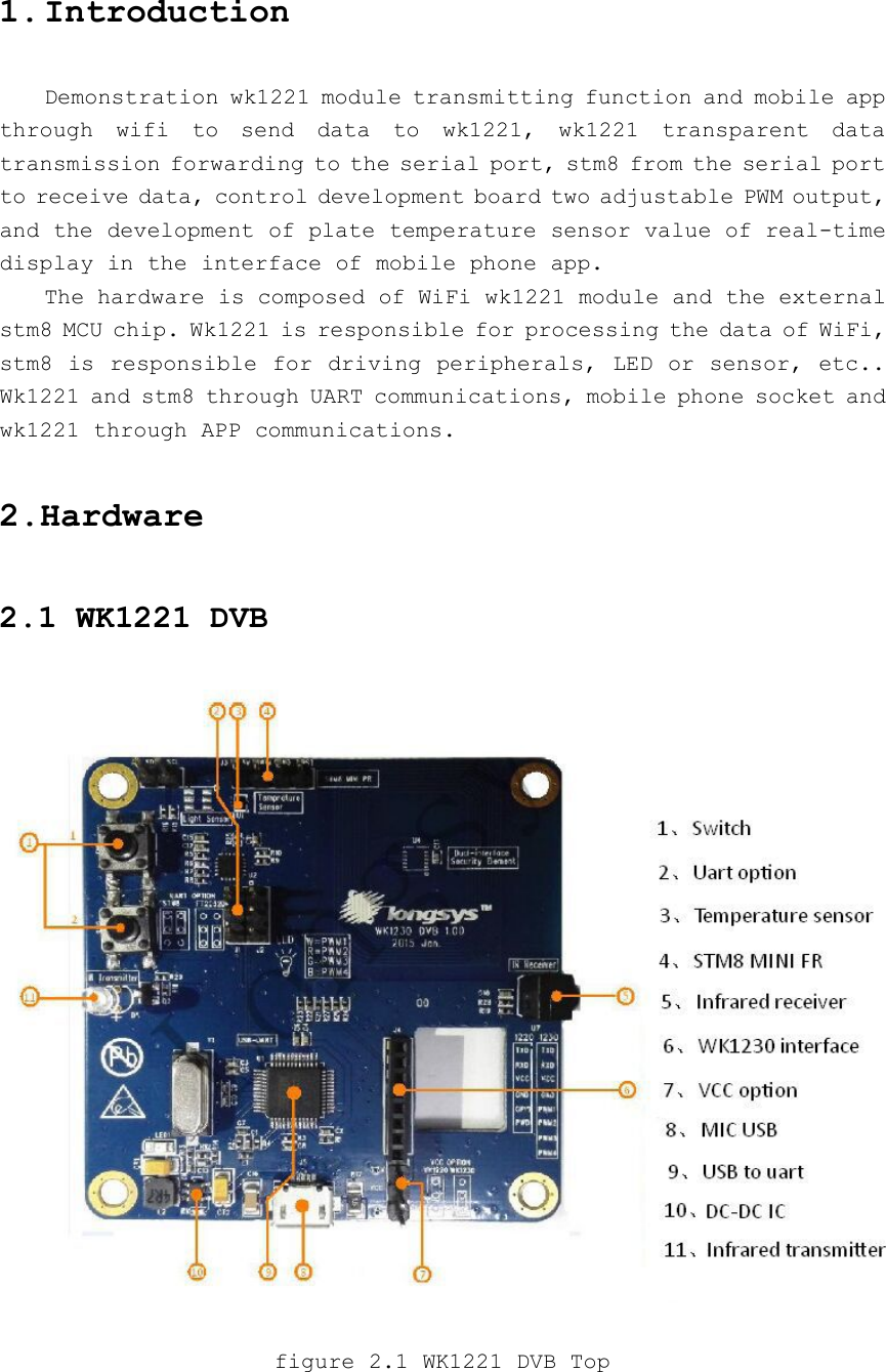 1. IntroductionDemonstration wk1221 module transmitting function and mobile appthrough wifi to send data to wk1221, wk1221 transparent datatransmission forwarding to the serial port, stm8 from the serial portto receive data, control development board two adjustable PWM output,and the development of plate temperature sensor value of real-timedisplay in the interface of mobile phone app.The hardware is composed of WiFi wk1221 module and the externalstm8 MCU chip. Wk1221 is responsible for processing the data of WiFi,stm8 is responsible for driving peripherals, LED or sensor, etc..Wk1221 and stm8 through UART communications, mobile phone socket andwk1221 through APP communications.2.Hardware2.1 WK1221 DVBfigure 2.1 WK1221 DVB Top