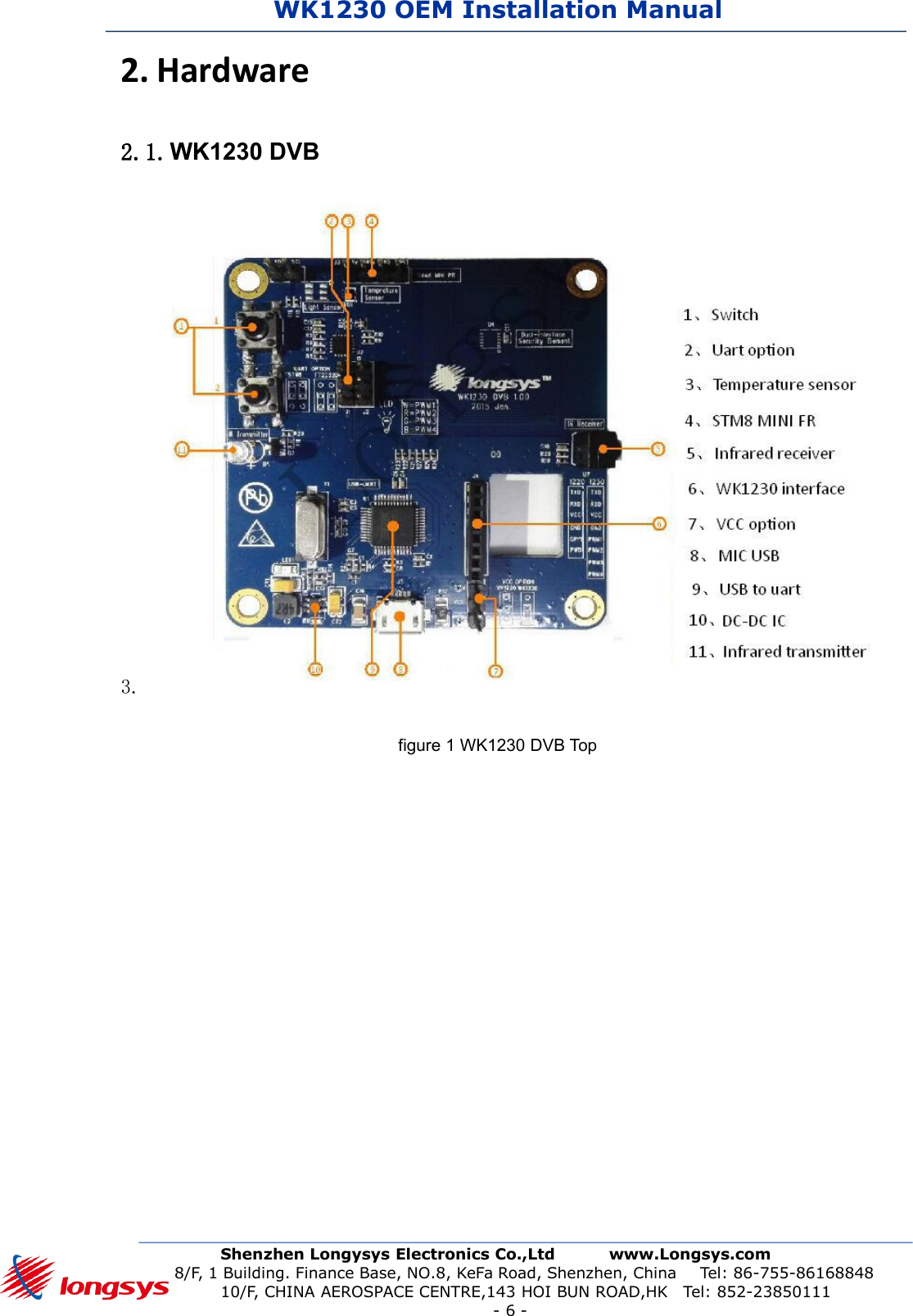 WK1230 OEM Installation ManualShenzhen Longysys Electronics Co.,Ltd www.Longsys.com8/F, 1 Building. Finance Base, NO.8, KeFa Road, Shenzhen, China Tel: 86-755-8616884810/F, CHINA AEROSPACE CENTRE,143 HOI BUN ROAD,HK Tel: 852-23850111-6-2. Hardware2.1.WK1230 DVB3.figure 1 WK1230 DVB Top