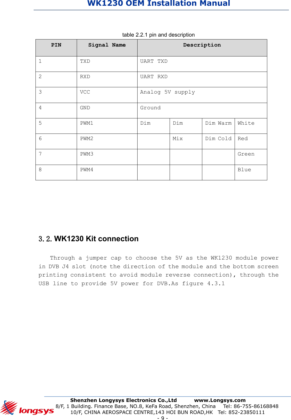 WK1230 OEM Installation ManualShenzhen Longysys Electronics Co.,Ltd www.Longsys.com8/F, 1 Building. Finance Base, NO.8, KeFa Road, Shenzhen, China Tel: 86-755-8616884810/F, CHINA AEROSPACE CENTRE,143 HOI BUN ROAD,HK Tel: 852-23850111-9-table 2.2.1 pin and descriptionPINSignal NameDescription1TXDUART TXD2RXDUART RXD3VCCAnalog 5V supply4GNDGround5PWM1DimDimDim WarmWhite6PWM2MixDim ColdRed7PWM3Green8PWM4Blue3.2.WK1230 Kit connectionThrough a jumper cap to choose the 5V as the WK1230 module powerin DVB J4 slot (note the direction of the module and the bottom screenprinting consistent to avoid module reverse connection), through theUSB line to provide 5V power for DVB.As figure 4.3.1