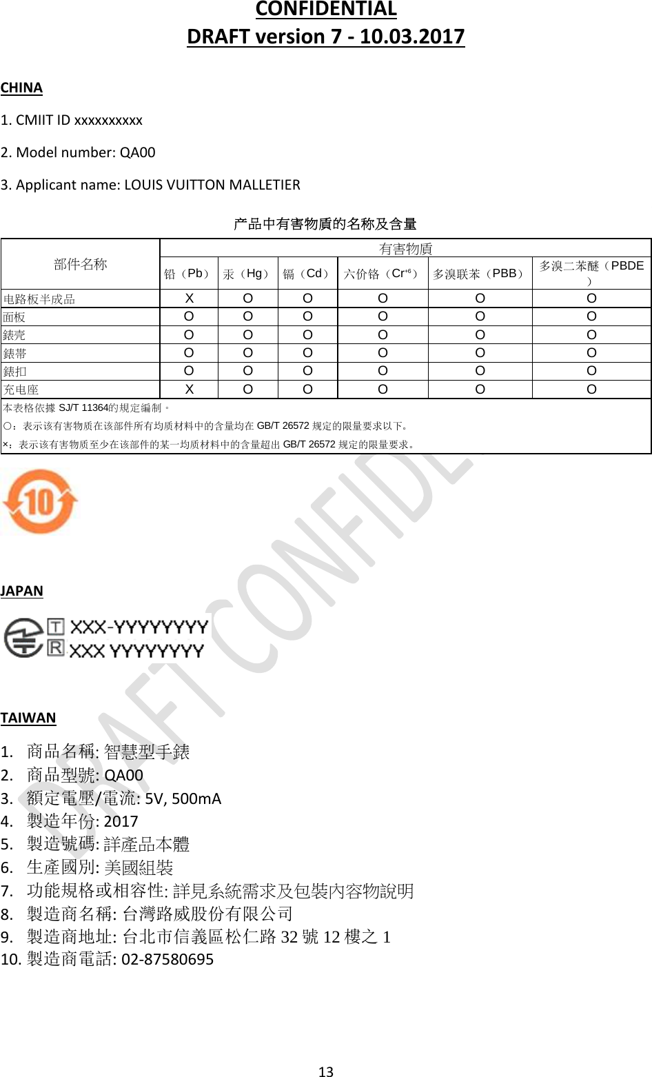 CONFIDENTIALDRAFTversion7‐10.03.201713CHINA1.CMIITIDxxxxxxxxxx2.Modelnumber:QA003.Applicantname:LOUISVUITTONMALLETIERJAPANTAIWAN1. 商品名稱:智慧型手錶2. 商品型號: QA003. 額定電壓/電流:5V,500mA4. 製造年份:20175. 製造號碼:詳產品本體6. 生產國別: 美國組裝7. 功能規格或相容性: 詳見系統需求及包裝內容物說明8. 製造商名稱: 台灣路威股份有限公司 9. 製造商地址: 台北市信義區松仁路 32 號12 樓之 1 10. 製造商電話: 02‐87580695 铅（Pb）汞（Hg）镉（Cd）六价铬（Cr+6） 多溴联苯（PBB）多溴二苯醚（PBDE）电路板半成品XOO O O O面板OOO O O O錶壳OOO O O O錶帯OOO O O O錶扣OOO O O O充电座XOO O O O产品中有害物貭的名称及含量×：表示该有害物质至少在该部件的某一均质材料中的含量超出 GB/T 26572 规定的限量要求。有害物貭○：表示该有害物质在该部件所有均质材料中的含量均在 GB/T 26572 规定的限量要求以下。本表格依據 SJ/T 11364的規定編制。部件名称