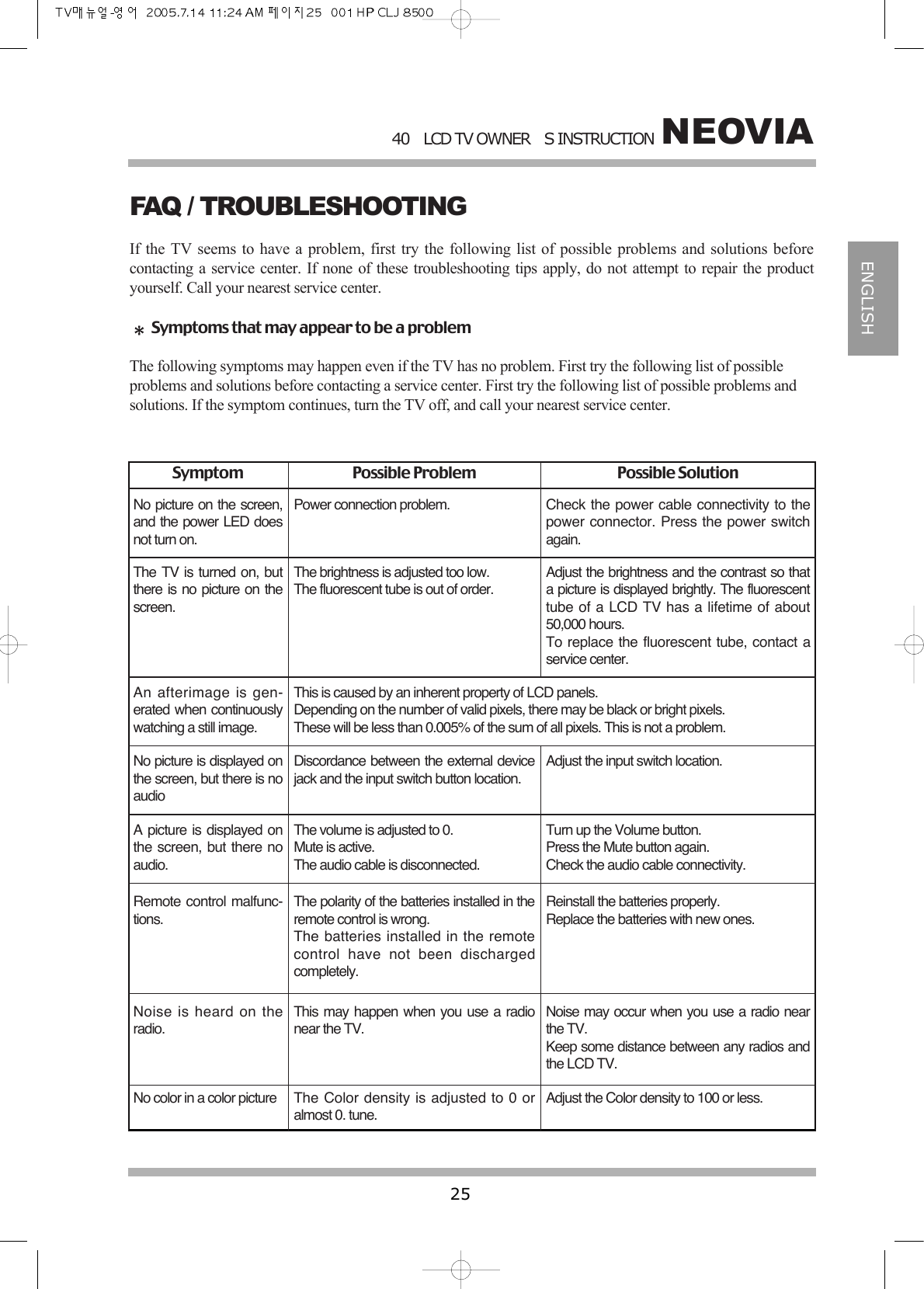 NEOVIA40LCD TV OWNERS INSTRUCTION25ENGLISHFAQ / TROUBLESHOOTINGIf the TV seems to have a problem, first try the following list of possible problems and solutions beforecontacting a service center. If none of these troubleshooting tips apply, do not attempt to repair the productyourself. Call your nearest service center.Symptoms that may appear to be a problemThe following symptoms may happen even if the TV has no problem. First try the following list of possibleproblems and solutions before contacting a service center. First try the following list of possible problems andsolutions. If the symptom continues, turn the TV off, and call your nearest service center.Symptom Possible Problem Possible SolutionNo picture on the screen,and the power LED doesnot turn on.The TV is turned on, butthere is no picture on thescreen.An afterimage is gen-erated when continuouslywatching a still image.Power connection problem.The brightness is adjusted too low.The fluorescent tube is out of order.This is caused by an inherent property of LCD panels.Depending on the number of valid pixels, there may be black or bright pixels.These will be less than 0.005% of the sum of all pixels. This is not a problem.No picture is displayed onthe screen, but there is noaudioA picture is displayed onthe screen, but there noaudio.Remote control malfunc-tions.Discordance between the external devicejack and the input switch button location.The volume is adjusted to 0.Mute is active.The audio cable is disconnected.The polarity of the batteries installed in theremote control is wrong.The batteries installed in the remotecontrol have not been dischargedcompletely.Adjust the input switch location.Turn up the Volume button.Press the Mute button again.Check the audio cable connectivity.Reinstall the batteries properly.Replace the batteries with new ones.Noise is heard on theradio.No color in a color pictureThis may happen when you use a radionear the TV.The Color density is adjusted to 0 oralmost 0. tune.Noise may occur when you use a radio nearthe TV.Keep some distance between any radios andthe LCD TV.Adjust the Color density to 100 or less.Check the power cable connectivity to thepower connector. Press the power switchagain.Adjust the brightness and the contrast so thata picture is displayed brightly. The fluorescenttube of a LCD TV has a lifetime of about50,000 hours.To replace the fluorescent tube, contact aservice center.