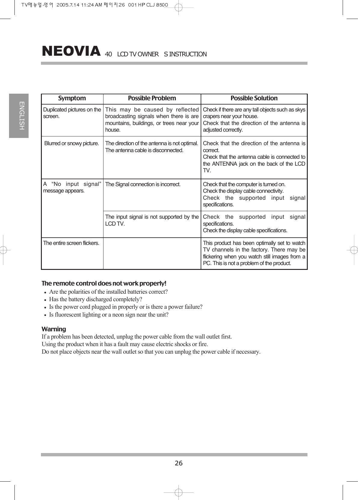 40LCD TV OWNERS INSTRUCTION26NEOVIAENGLISHDuplicated pictures on thescreen.This may be caused by reflectedbroadcasting signals when there is aremountains, buildings, or trees near yourhouse.Check if there are any tall objects such as skyscrapers near your house.Check that the direction of the antenna isadjusted correctly.Blurred or snowy picture. The direction of the antenna is not optimal.The antenna cable is disconnected.Check that the direction of the antenna iscorrect.Check that the antenna cable is connected tothe ANTENNA jack on the back of the LCDTV.A &ldquo;No input signal&rdquo;message appears.The Signal connection is incorrect. Check that the computer is turned on.Check the display cable connectivity.Check the supported input signalspecifications.The input signal is not supported by theLCD TV.Check the supported input signalspecifications.Check the display cable specifications.The entire screen flickers. This product has been optimally set to watchTV channels in the factory. There may beflickering when you watch still images from aPC. This is not a problem of the product.Symptom Possible Problem Possible SolutionThe remote control does not work properly!Are the polarities of the installed batteries correct?Has the battery discharged completely?Is the power cord plugged in properly or is there a power failure?Is fluorescent lighting or a neon sign near the unit?WarningIf a problem has been detected, unplug the power cable from the wall outlet first.Using the product when it has a fault may cause electric shocks or fire.Do not place objects near the wall outlet so that you can unplug the power cable if necessary.