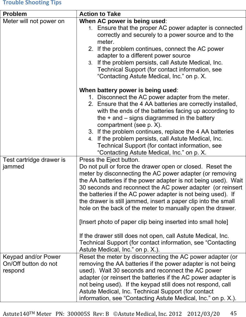 Astute140TMMeterPN:300005SRev:BAstuteMedical,Inc.20122012/03/20 45TroubleShootingTipsProblem  Action to Take     Meter will not power on  When AC power is being used: 1.  Ensure that the proper AC power adapter is connected correctly and securely to a power source and to the meter.   2.  If the problem continues, connect the AC power adapter to a different power source  3.  If the problem persists, call Astute Medical, Inc. Technical Support (for contact information, see &ldquo;Contacting Astute Medical, Inc.&rdquo; on p. X.  When battery power is being used: 1.  Disconnect the AC power adapter from the meter. 2.  Ensure that the 4 AA batteries are correctly installed, with the ends of the batteries facing up according to the + and &ndash; signs diagrammed in the battery compartment (see p. X).  3.  If the problem continues, replace the 4 AA batteries 4.  If the problem persists, call Astute Medical, Inc. Technical Support (for contact information, see &ldquo;Contacting Astute Medical, Inc.&rdquo; on p. X. Test cartridge drawer is jammed Press the Eject button. Do not pull or force the drawer open or closed.  Reset the meter by disconnecting the AC power adapter (or removing the AA batteries if the power adapter is not being used).  Wait 30 seconds and reconnect the AC power adapter  (or reinsert the batteries if the AC power adapter is not being used).  If the drawer is still jammed, insert a paper clip into the small hole on the back of the meter to manually open the drawer.  [Insert photo of paper clip being inserted into small hole]  If the drawer still does not open, call Astute Medical, Inc. Technical Support (for contact information, see &ldquo;Contacting Astute Medical, Inc.&rdquo; on p. X.). Keypad and/or Power On/Off button do not respond Reset the meter by disconnecting the AC power adapter (or removing the AA batteries if the power adapter is not being used).  Wait 30 seconds and reconnect the AC power adapter (or reinsert the batteries if the AC power adapter is not being used).  If the keypad still does not respond, call Astute Medical, Inc. Technical Support (for contact information, see &ldquo;Contacting Astute Medical, Inc.&rdquo; on p. X.). 