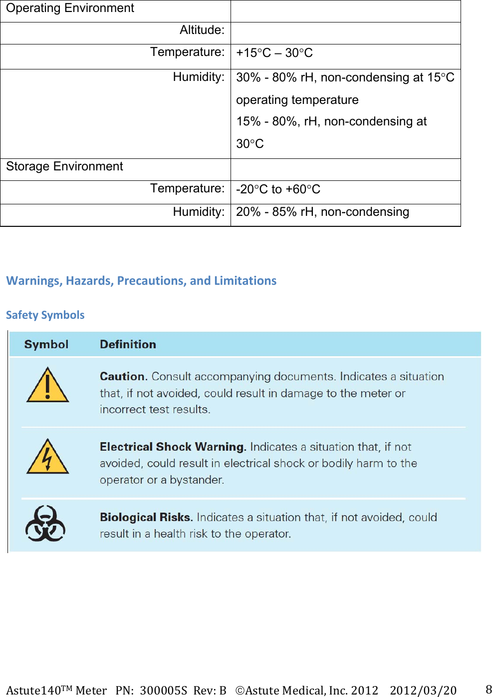 Astute140TMMeterPN:300005SRev:BAstuteMedical,Inc.20122012/03/20 8Operating Environment   Altitude:  Temperature: +15C &ndash; 30C Humidity: 30% - 80% rH, non-condensing at 15C operating temperature 15% - 80%, rH, non-condensing at 30C Storage Environment   Temperature: -20C to +60C Humidity: 20% - 85% rH, non-condensing Warnings,Hazards,Precautions,andLimitationsSafetySymbols