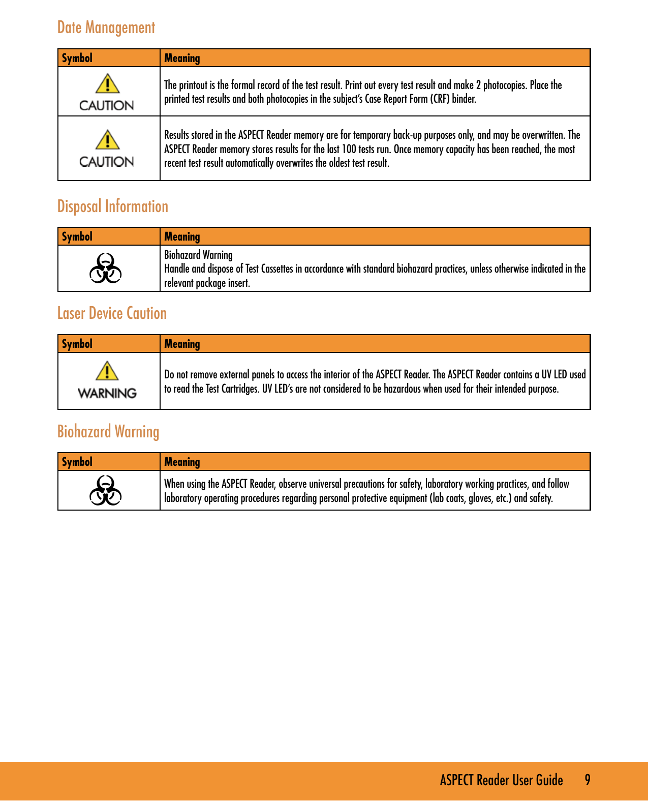 ASPECT Reader User Guide       9 Date ManagementSymbol MeaningThe printout is the formal record of the test result. Print out every test result and make 2 photocopies. Place the printed test results and both photocopies in the subject&rsquo;s Case Report Form (CRF) binder. Results stored in the ASPECT Reader memory are for temporary back-up purposes only, and may be overwritten. The ASPECT Reader memory stores results for the last 100 tests run. Once memory capacity has been reached, the most recent test result automatically overwrites the oldest test result.Disposal InformationSymbol MeaningFBiohazard Warning Handle and dispose of Test Cassettes in accordance with standard biohazard practices, unless otherwise indicated in the relevant package insert.Laser Device CautionSymbol MeaningDo not remove external panels to access the interior of the ASPECT Reader. The ASPECT Reader contains a UV LED used to read the Test Cartridges. UV LED&rsquo;s are not considered to be hazardous when used for their intended purpose. Biohazard WarningSymbol MeaningFWhen using the ASPECT Reader, observe universal precautions for safety, laboratory working practices, and follow laboratory operating procedures regarding personal protective equipment (lab coats, gloves, etc.) and safety.