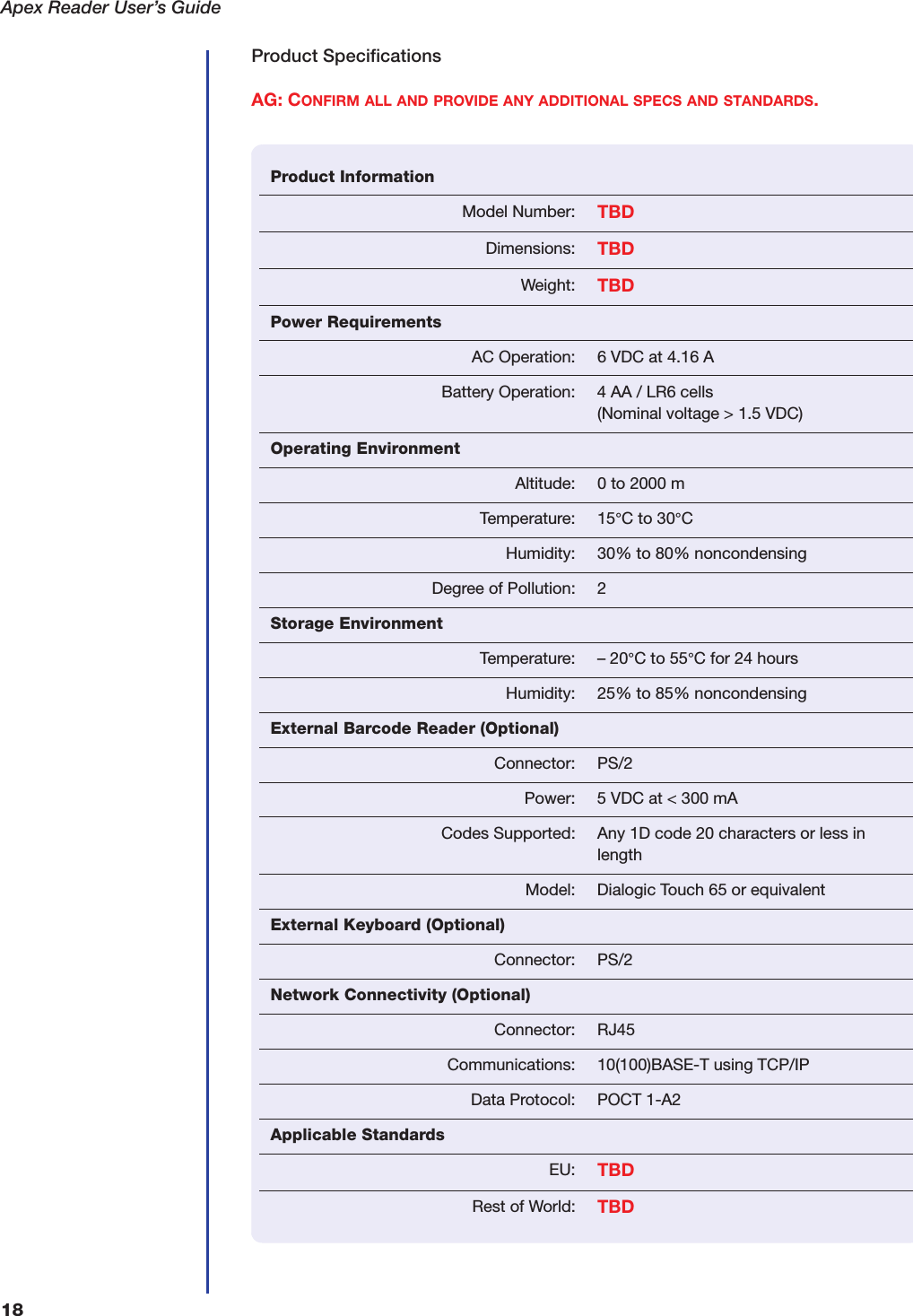 Apex Reader User&rsquo;s Guide18Product SpecificationsAG: CONFIRM ALL AND PROVIDE ANY ADDITIONAL SPECS AND STANDARDS.Product InformationModel Number: TBDDimensions: TBDWeight: TBDPower RequirementsAC Operation: 6 VDC at 4.16 ABattery Operation: 4 AA / LR6 cells(Nominal voltage > 1.5 VDC)Operating EnvironmentAltitude: 0 to 2000 mTemperature: 15&deg;C to 30&deg;CHumidity: 30% to 80% noncondensingDegree of Pollution: 2Storage EnvironmentTemperature: &ndash; 20&deg;C to 55&deg;C for 24 hoursHumidity: 25% to 85% noncondensingExternal Barcode Reader (Optional)Connector: PS/2Power: 5 VDC at < 300 mACodes Supported: Any 1D code 20 characters or less in lengthModel: Dialogic Touch 65 or equivalentExternal Keyboard (Optional)Connector: PS/2Network Connectivity (Optional)Connector: RJ45Communications: 10(100)BASE-T using TCP/IPData Protocol: POCT 1-A2Applicable StandardsEU: TBDRest of World: TBD