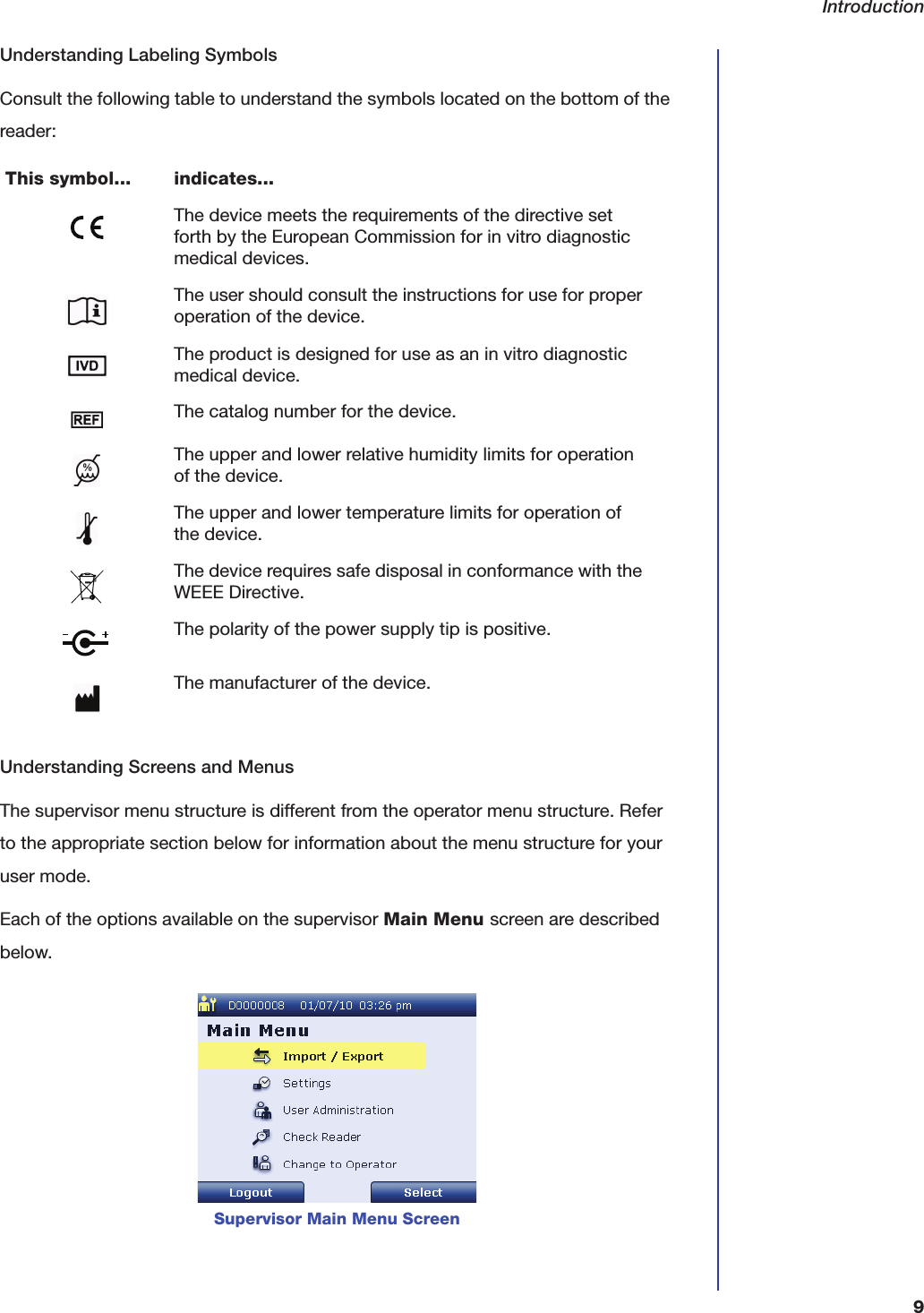 Introduction9Understanding Labeling SymbolsConsult the following table to understand the symbols located on the bottom of the reader:Understanding Screens and MenusThe supervisor menu structure is different from the operator menu structure. Refer to the appropriate section below for information about the menu structure for your user mode.Each of the options available on the supervisor Main Menu screen are described below.This symbol... indicates...The device meets the requirements of the directive set forth by the European Commission for in vitro diagnostic medical devices.The user should consult the instructions for use for proper operation of the device.The product is designed for use as an in vitro diagnostic medical device.The catalog number for the device.The upper and lower relative humidity limits for operation of the device.The upper and lower temperature limits for operation of the device.The device requires safe disposal in conformance with the WEEE Directive.The polarity of the power supply tip is positive.The manufacturer of the device.Supervisor Main Menu Screen