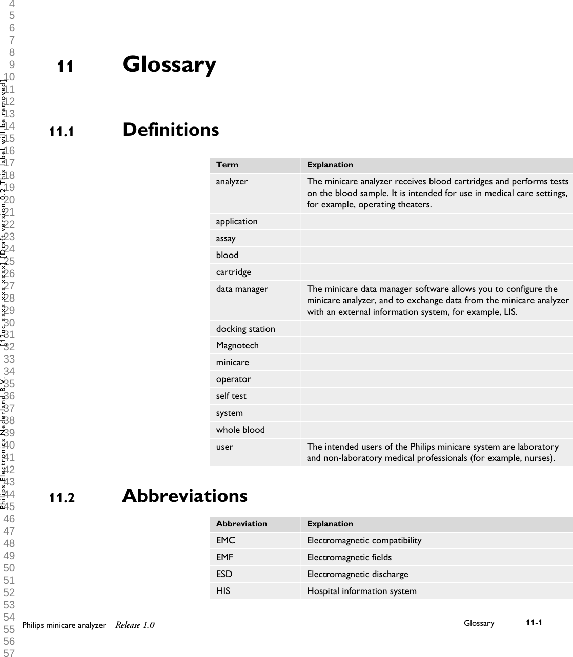  1 2 3 4 5 6 7 8 9 10 11 12 13 14 15 16 17 18 19 20 21 22 23 24 25 26 27 28 29 30 31 32 33 34 35 36 37 38 39 40 41 42 43 44 45 46 47 48 49 50 51 52 53 54 55 56 57 58 59 60 GlossaryDefinitionsTerm Explanationanalyzer The minicare analyzer receives blood cartridges and performs testson the blood sample. It is intended for use in medical care settings,for example, operating theaters.application  assay  blood  cartridge  data manager The minicare data manager software allows you to configure theminicare analyzer, and to exchange data from the minicare analyzerwith an external information system, for example, LIS.docking station  Magnotech  minicare  operator  self test  system  whole blood  user The intended users of the Philips minicare system are laboratoryand non-laboratory medical professionals (for example, nurses).AbbreviationsAbbreviation ExplanationEMC Electromagnetic compatibilityEMF Electromagnetic fieldsESD Electromagnetic dischargeHIS Hospital information system1111.111.2Philips minicare analyzer Release 1.0 Glossary 11-1Philips Electronics Nederland B.V. [12nc xxxx xxx xxxx] [Draft version 0.2 This label will be removed]