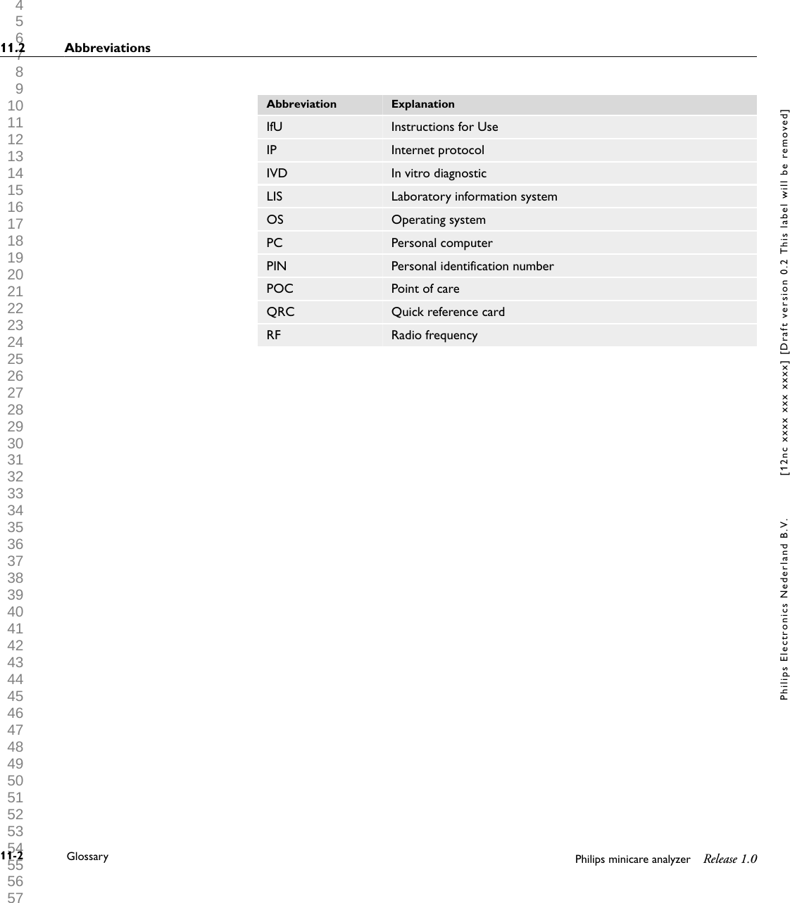  1 2 3 4 5 6 7 8 9 10 11 12 13 14 15 16 17 18 19 20 21 22 23 24 25 26 27 28 29 30 31 32 33 34 35 36 37 38 39 40 41 42 43 44 45 46 47 48 49 50 51 52 53 54 55 56 57 58 59 60 Abbreviation ExplanationIfU Instructions for UseIP Internet protocolIVD In vitro diagnosticLIS Laboratory information systemOS Operating systemPC Personal computerPIN Personal identification numberPOC Point of careQRC Quick reference cardRF Radio frequency11.2 Abbreviations11-2 Glossary Philips minicare analyzer Release 1.0Philips Electronics Nederland B.V. [12nc xxxx xxx xxxx] [Draft version 0.2 This label will be removed]