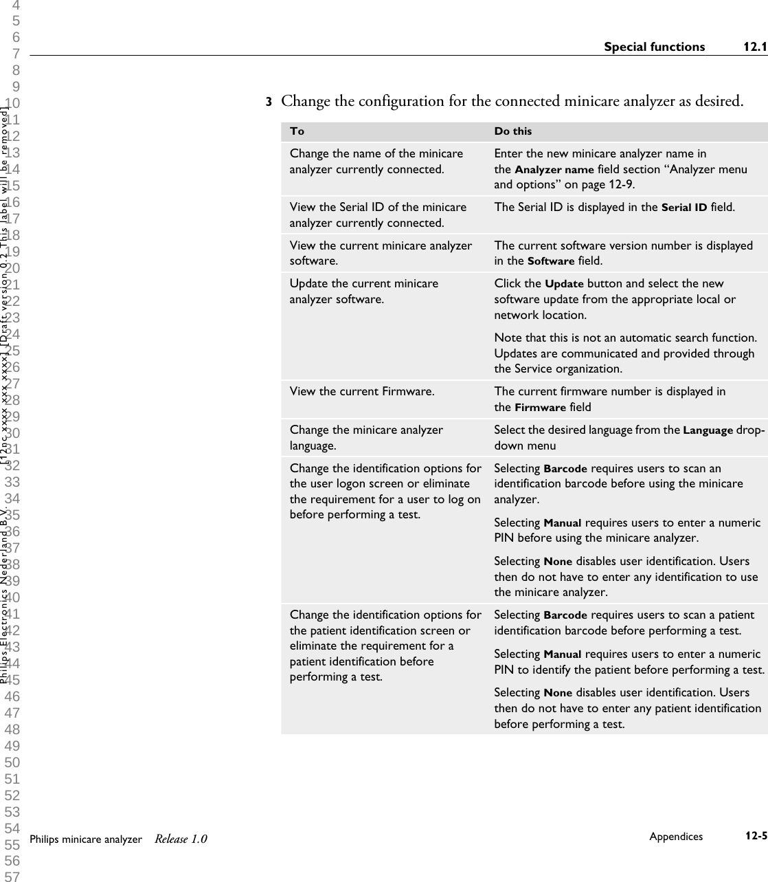  1 2 3 4 5 6 7 8 9 10 11 12 13 14 15 16 17 18 19 20 21 22 23 24 25 26 27 28 29 30 31 32 33 34 35 36 37 38 39 40 41 42 43 44 45 46 47 48 49 50 51 52 53 54 55 56 57 58 59 60 3Change the configuration for the connected minicare analyzer as desired.To Do thisChange the name of the minicareanalyzer currently connected.Enter the new minicare analyzer name inthe Analyzer name field section &ldquo;Analyzer menuand options&rdquo; on page 12-9.View the Serial ID of the minicareanalyzer currently connected.The Serial ID is displayed in the Serial ID field.View the current minicare analyzersoftware.The current software version number is displayedin the Software field.Update the current minicareanalyzer software.Click the Update button and select the newsoftware update from the appropriate local ornetwork location.Note that this is not an automatic search function.Updates are communicated and provided throughthe Service organization.View the current Firmware. The current firmware number is displayed inthe Firmware fieldChange the minicare analyzerlanguage.Select the desired language from the Language drop-down menuChange the identification options forthe user logon screen or eliminatethe requirement for a user to log onbefore performing a test.Selecting Barcode requires users to scan anidentification barcode before using the minicareanalyzer.Selecting Manual requires users to enter a numericPIN before using the minicare analyzer.Selecting None disables user identification. Usersthen do not have to enter any identification to usethe minicare analyzer.Change the identification options forthe patient identification screen oreliminate the requirement for apatient identification beforeperforming a test.Selecting Barcode requires users to scan a patientidentification barcode before performing a test.Selecting Manual requires users to enter a numericPIN to identify the patient before performing a test.Selecting None disables user identification. Usersthen do not have to enter any patient identificationbefore performing a test.Special functions 12.1Philips minicare analyzer Release 1.0 Appendices 12-5Philips Electronics Nederland B.V. [12nc xxxx xxx xxxx] [Draft version 0.2 This label will be removed]
