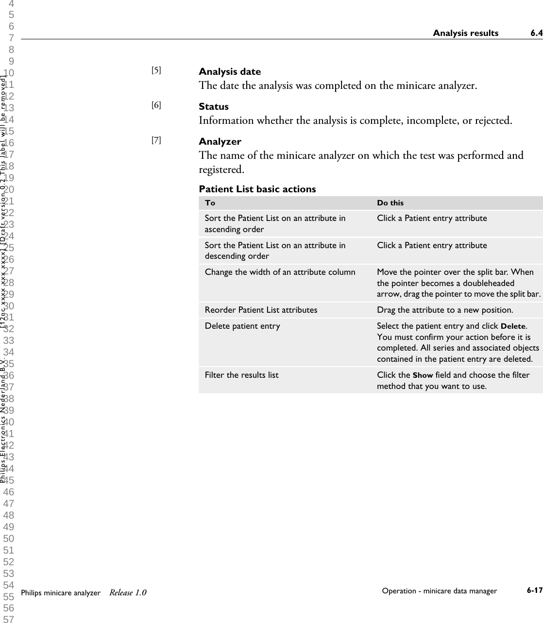  1 2 3 4 5 6 7 8 9 10 11 12 13 14 15 16 17 18 19 20 21 22 23 24 25 26 27 28 29 30 31 32 33 34 35 36 37 38 39 40 41 42 43 44 45 46 47 48 49 50 51 52 53 54 55 56 57 58 59 60 Analysis dateThe date the analysis was completed on the minicare analyzer.StatusInformation whether the analysis is complete, incomplete, or rejected.AnalyzerThe name of the minicare analyzer on which the test was performed andregistered.Patient List basic actionsTo Do thisSort the Patient List on an attribute inascending orderClick a Patient entry attributeSort the Patient List on an attribute indescending orderClick a Patient entry attributeChange the width of an attribute column Move the pointer over the split bar. Whenthe pointer becomes a doubleheadedarrow, drag the pointer to move the split bar.Reorder Patient List attributes Drag the attribute to a new position.Delete patient entry Select the patient entry and click Delete.You must confirm your action before it iscompleted. All series and associated objectscontained in the patient entry are deleted.Filter the results list Click the Show field and choose the filtermethod that you want to use.[5] [6] [7] Analysis results 6.4Philips minicare analyzer Release 1.0 Operation - minicare data manager 6-17Philips Electronics Nederland B.V. [12nc xxxx xxx xxxx] [Draft version 0.2 This label will be removed]