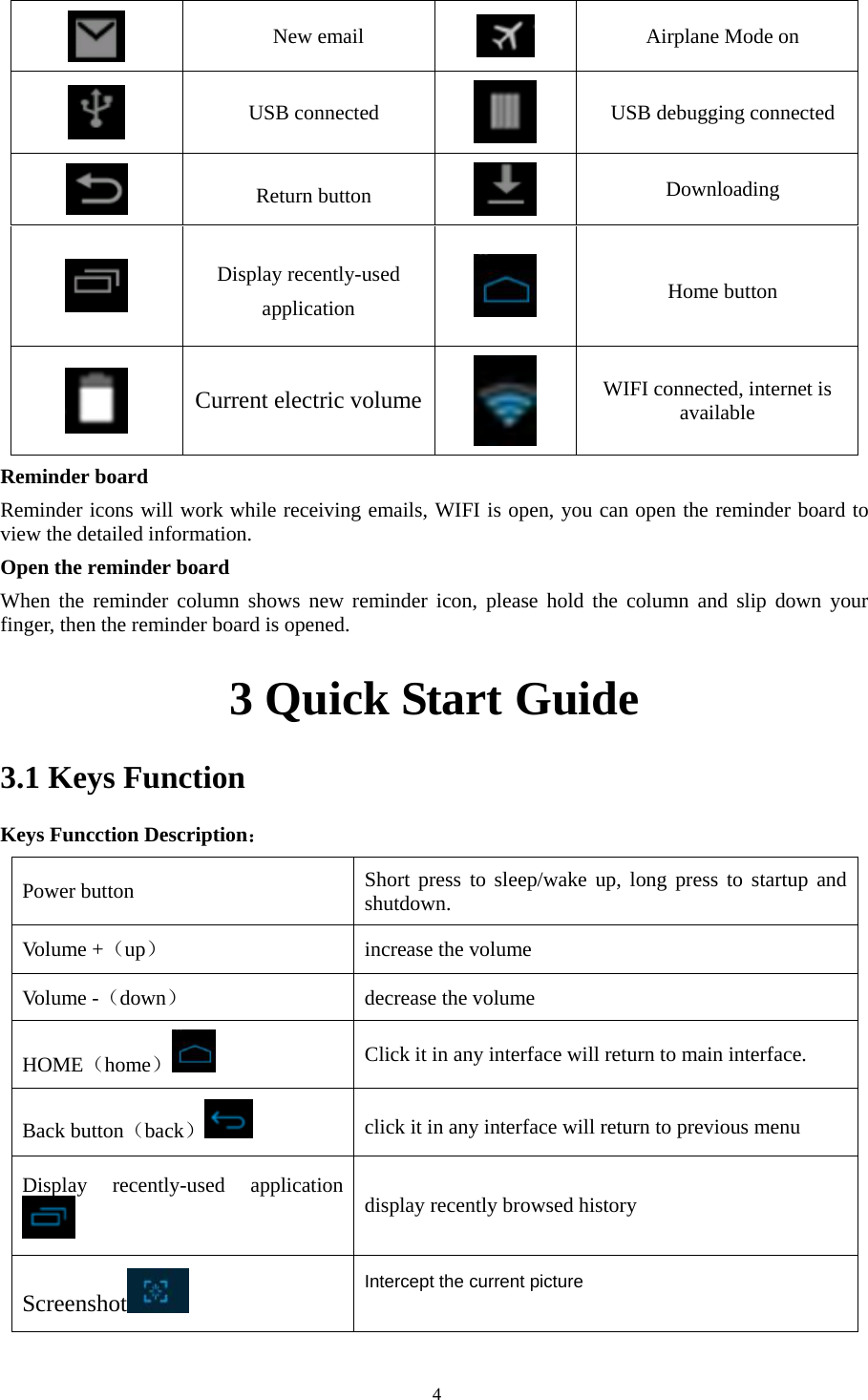   4 New email   Airplane Mode on  USB connected   USB debugging connected  Return button  Downloading  Display recently-used application  Home button  Current electric volume WIFI connected, internet is available Reminder board   Reminder icons will work while receiving emails, WIFI is open, you can open the reminder board to view the detailed information. Open the reminder board When the reminder column shows new reminder icon, please hold the column and slip down your finger, then the reminder board is opened. 3 Quick Start Guide 3.1 Keys Function Keys Funcction Description： Power button  Short press to sleep/wake up, long press to startup and shutdown. Volu me +（up）  increase the volume Volu me -（down） decrease the volume HOME（home） Click it in any interface will return to main interface. Back button（back） click it in any interface will return to previous menu Display recently-used application  display recently browsed history Screenshot  Intercept the current picture  