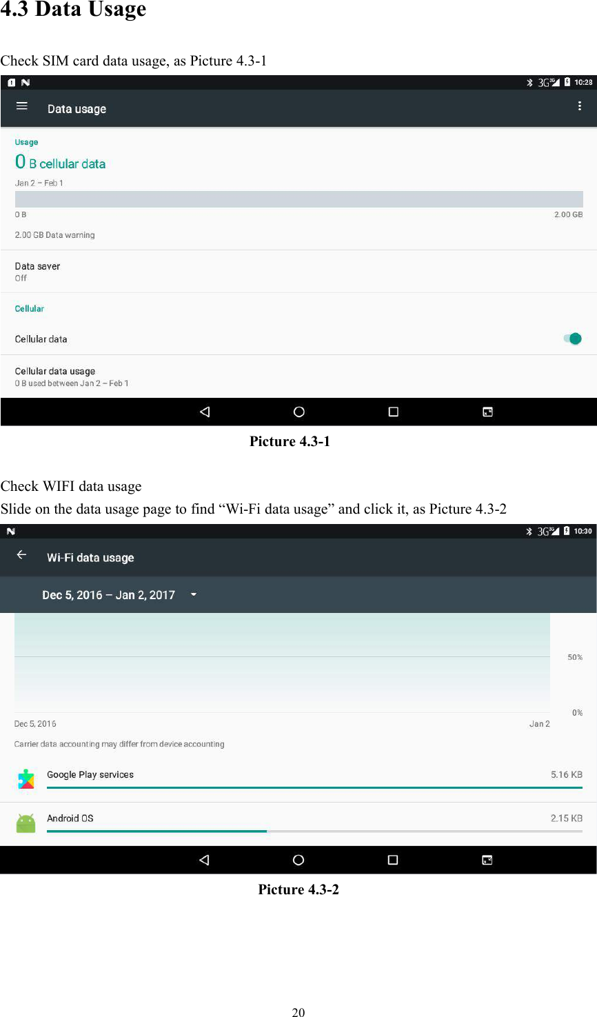 204.3 Data UsageCheck SIM card data usage, as Picture 4.3-1Picture 4.3-1Check WIFI data usageSlide on the data usage page to find “Wi-Fi data usage” and click it, as Picture 4.3-2Picture 4.3-2