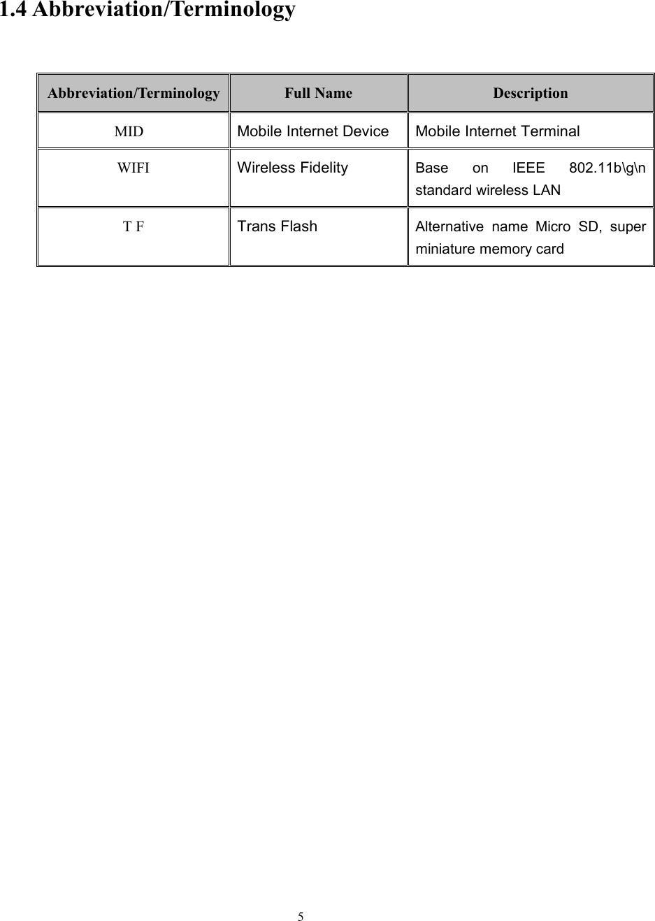 51.4 Abbreviation/TerminologyAbbreviation/Terminology Full Name DescriptionMID Mobile Internet Device Mobile Internet TerminalWIFI Wireless Fidelity Base on IEEE 802.11b\g\nstandard wireless LANT F Trans Flash Alternative name Micro SD, superminiature memory card