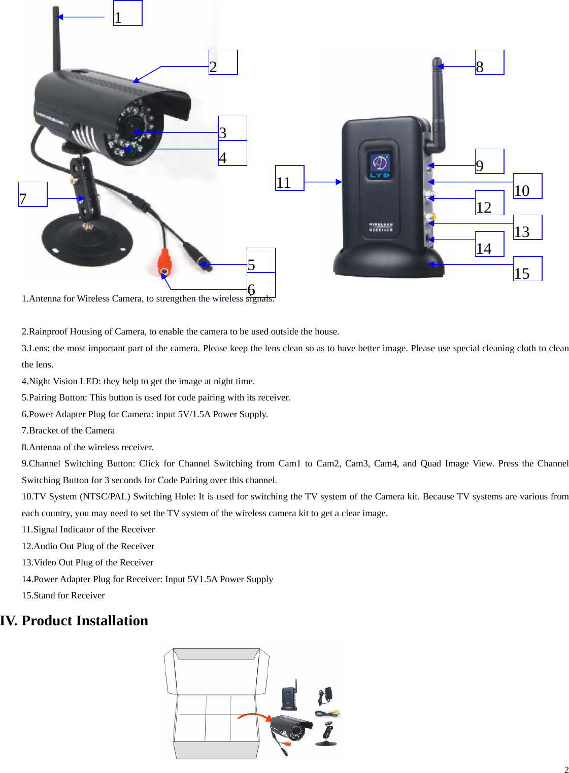    2                1.Antenna for Wireless Camera, to strengthen the wireless signals.    2.Rainproof Housing of Camera, to enable the camera to be used outside the house.   3.Lens: the most important part of the camera. Please keep the lens clean so as to have better image. Please use special cleaning cloth to clean the lens. 4.Night Vision LED: they help to get the image at night time.   5.Pairing Button: This button is used for code pairing with its receiver.   6.Power Adapter Plug for Camera: input 5V/1.5A Power Supply. 7.Bracket of the Camera 8.Antenna of the wireless receiver.   9.Channel Switching Button: Click for Channel Switching from Cam1 to Cam2, Cam3, Cam4, and Quad Image View. Press the Channel Switching Button for 3 seconds for Code Pairing over this channel.   10.TV System (NTSC/PAL) Switching Hole: It is used for switching the TV system of the Camera kit. Because TV systems are various from each country, you may need to set the TV system of the wireless camera kit to get a clear image.     11.Signal Indicator of the Receiver 12.Audio Out Plug of the Receiver 13.Video Out Plug of the Receiver 14.Power Adapter Plug for Receiver: Input 5V1.5A Power Supply 15.Stand for Receiver IV. Product Installation  1 2 3 4 567 8 9 101213141511