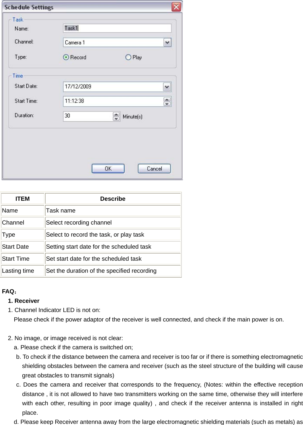    ITEM Describe Name Task name Channel  Select recording channel Type  Select to record the task, or play task Start Date  Setting start date for the scheduled task Start Time  Set start date for the scheduled task Lasting time  Set the duration of the specified recording  FAQ： 1. Receiver 1. Channel Indicator LED is not on: Please check if the power adaptor of the receiver is well connected, and check if the main power is on.  2. No image, or image received is not clear:   a. Please check if the camera is switched on; b. To check if the distance between the camera and receiver is too far or if there is something electromagnetic shielding obstacles between the camera and receiver (such as the steel structure of the building will cause great obstacles to transmit signals) c. Does the camera and receiver that corresponds to the frequency, (Notes: within the effective reception distance , it is not allowed to have two transmitters working on the same time, otherwise they will interfere with each other, resulting in poor image quality) , and check if the receiver antenna is installed in right place. d. Please keep Receiver antenna away from the large electromagnetic shielding materials (such as metals) as 