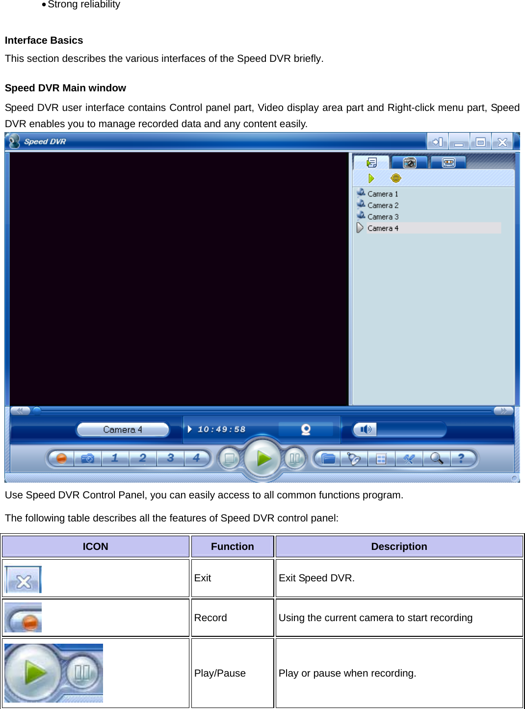   • Strong  reliability   Interface Basics This section describes the various interfaces of the Speed DVR briefly.   Speed DVR Main window   Speed DVR user interface contains Control panel part, Video display area part and Right-click menu part, Speed DVR enables you to manage recorded data and any content easily.  Use Speed DVR Control Panel, you can easily access to all common functions program. The following table describes all the features of Speed DVR control panel: ICON  Function   Description  Exit  Exit Speed DVR.    Record  Using the current camera to start recording    Play/Pause    Play or pause when recording.   