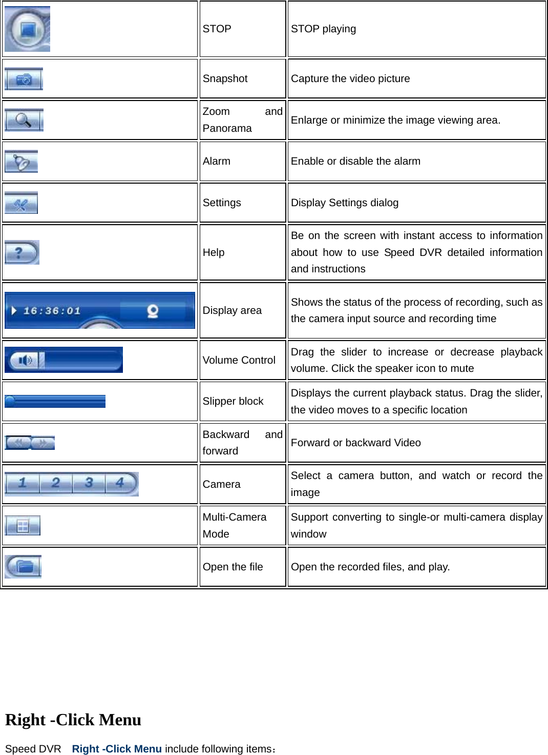    STOP STOP playing  Snapshot  Capture the video picture    Zoom and Panorama  Enlarge or minimize the image viewing area.  Alarm  Enable or disable the alarm    Settings  Display Settings dialog  Help Be on the screen with instant access to information about how to use Speed DVR detailed information and instructions    Display area  Shows the status of the process of recording, such as the camera input source and recording time    Volume Control  Drag the slider to increase or decrease playback volume. Click the speaker icon to mute    Slipper block  Displays the current playback status. Drag the slider, the video moves to a specific location    Backward and forward  Forward or backward Video  Camera   Select a camera button, and watch or record the image   Multi-Camera Mode  Support converting to single-or multi-camera display window   Open the file  Open the recorded files, and play.         Right -Click Menu   Speed DVR    Right -Click Menu include following items： 