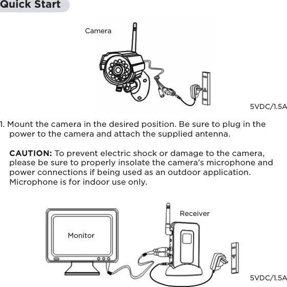 5VDC/1.5A5VDC/1.5ACameraMonitorReceiver12Quick Start1. Mount the camera in the desired position. Be sure to plug in the     power to the camera and attach the supplied antenna.     CAUTION: To prevent electric shock or damage to the camera,     please be sure to properly insolate the camera’s microphone and     power connections if being used as an outdoor application.     Microphone is for indoor use only.