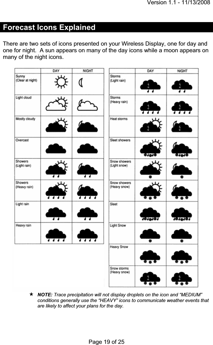 Version 1.1 - 11/13/2008 Page 19 of 25 Forecast Icons Explained There are two sets of icons presented on your Wireless Display, one for day and one for night.  A sun appears on many of the day icons while a moon appears on many of the night icons.NOTE: Trace precipitation will not display droplets on the icon and “MEDIUM” conditions generally use the “HEAVY” icons to communicate weather events that are likely to affect your plans for the day.