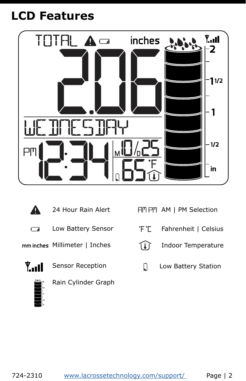 724-2310          www.lacrossetechnology.com/support/          Page | 2LCD Features24 Hour Rain AlertLow Battery SensorMillimeter | InchesSensor ReceptionAM | PM SelectionFahrenheit | CelsiusIndoor TemperatureLow Battery StationRain Cylinder Graph