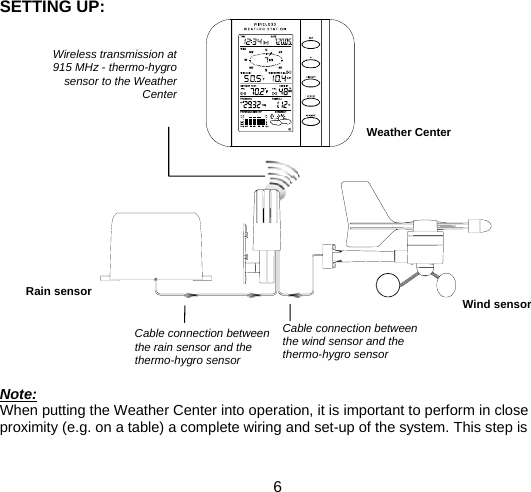  6  SETTING UP:                        Note: When putting the Weather Center into operation, it is important to perform in close proximity (e.g. on a table) a complete wiring and set-up of the system. This step is Cable connection between the wind sensor and the thermo-hygro sensor Cable connection between the rain sensor and the thermo-hygro sensor Wireless transmission at 915 MHz - thermo-hygro sensor to the Weather Center Weather Center Wind sensor Rain sensor