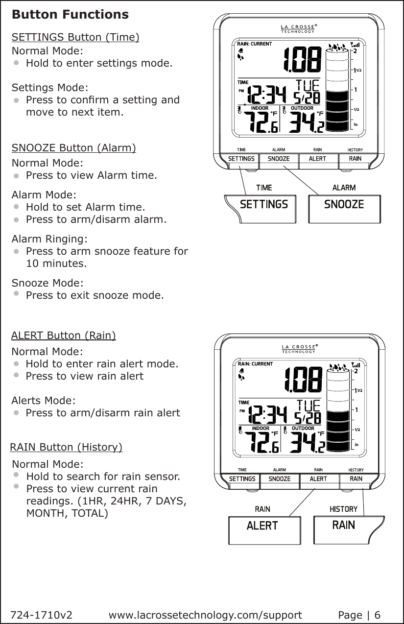 724-1710v2          www.lacrossetechnology.com/support          Page | 6Button FunctionsSETTINGS Button (Time)Normal Mode:     Hold to enter settings mode.Settings Mode:     Press to conrm a setting and     move to next item.SNOOZE Button (Alarm)Normal Mode:     Press to view Alarm time.Alarm Mode:    Hold to set Alarm time.     Press to arm/disarm alarm.Alarm Ringing:     Press to arm snooze feature for     10 minutes.Snooze Mode:     Press to exit snooze mode.ALERT Button (Rain)Normal Mode:     Hold to enter rain alert mode.     Press to view rain alertAlerts Mode:     Press to arm/disarm rain alertRAIN Button (History)Normal Mode:     Hold to search for rain sensor.    Press to view current rain     readings. (1HR, 24HR, 7 DAYS,     MONTH, TOTAL)