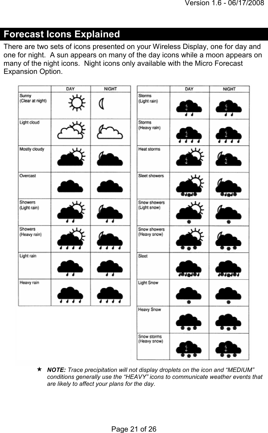 Version 1.6 - 06/17/2008 Page 21 of 26 Forecast Icons Explained There are two sets of icons presented on your Wireless Display, one for day and one for night.  A sun appears on many of the day icons while a moon appears on many of the night icons.  Night icons only available with the Micro Forecast Expansion Option.    NOTE: Trace precipitation will not display droplets on the icon and “MEDIUM” conditions generally use the “HEAVY” icons to communicate weather events that are likely to affect your plans for the day.