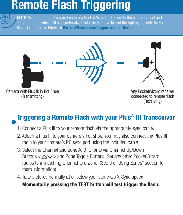 Triggering a Remote Flash with your Plus® III TransceiverRemote Flash Triggering1. Connect a Plus III to your remote ash via the appropriate sync cable.  2. Attach a Plus III to your camera’s hot shoe. You may also connect the Plus III    radio to your camera’s PC sync port using the included cable.3. Select the Channel and Zone A, B, C, or D via Channel Up/Down   Buttons &lt; &gt; and Zone Toggle Buttons. Set any other PocketWizard    radios to a matching Channel and Zone. (See the “Using Zones” section for    more information)4. Take pictures normally at or below your camera’s X-Sync speed. MomentarilypressingtheTESTbuttonwilltesttriggertheash.Camera with Plus III in Hot Shoe(Transmitting)Any PocketWizard receiver connected to remote ash(Receiving)NOTE: With the transmitting and receiving PocketWizard radios set to the same channel and zone, remote ashes will be synchronized with the camera. To nd the right sync cable for your ash visit the Cable Finder at PocketWizard.com/support/cable_nder