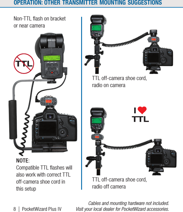 Cables and mounting hardware not included.  Visit your local dealer for PocketWizard accessories.Non-TTL ﬂash on bracket or near cameraNOTE:  Compatible TTL ﬂashes will also work with correct TTL off-camera shoe cord in this setupTTL off-camera shoe cord,  radio on cameraTTL off-camera shoe cord,  radio off camera8 |  PocketWizard Plus IVOPERATION: OTHER TRANSMITTER MOUNTING SUGGESTIONS