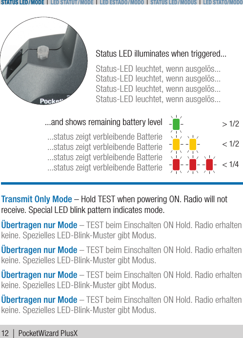Status LED illuminates when triggered...Status-LED leuchtet, wenn ausgelös...Status-LED leuchtet, wenn ausgelös...Status-LED leuchtet, wenn ausgelös...Status-LED leuchtet, wenn ausgelös......and shows remaining battery level...status zeigt verbleibende Batterie...status zeigt verbleibende Batterie...status zeigt verbleibende Batterie...status zeigt verbleibende Batterie &lt; 1/4&lt; 1/2&gt; 1/2Transmit Only Mode – Hold TEST when powering ON. Radio will not receive. Special LED blink pattern indicates mode.Übertragen nur Mode – TEST beim Einschalten ON Hold. Radio erhalten keine. Spezielles LED-Blink-Muster gibt Modus.Übertragen nur Mode – TEST beim Einschalten ON Hold. Radio erhalten keine. Spezielles LED-Blink-Muster gibt Modus.Übertragen nur Mode – TEST beim Einschalten ON Hold. Radio erhalten keine. Spezielles LED-Blink-Muster gibt Modus.Übertragen nur Mode – TEST beim Einschalten ON Hold. Radio erhalten keine. Spezielles LED-Blink-Muster gibt Modus.12 |  PocketWizard PlusXStatuS LED/MoDE | LED Statut/ MoDE | LED EStaDo/MoDo | StatuS LED/MoDuS | LED Stato/MoDo