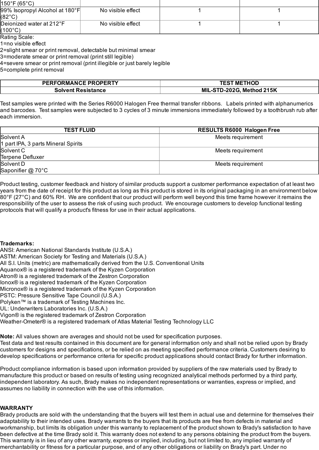 Page 3 of 4 - LabelZone Brady B-729 Material Data Sheet User Manual