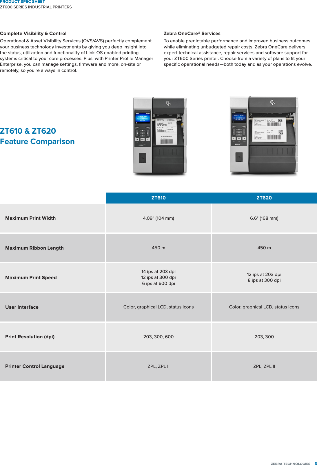 Page 3 of 4 - LabelZone Zt600-Series-Specification-Sheet-A4 User Manual