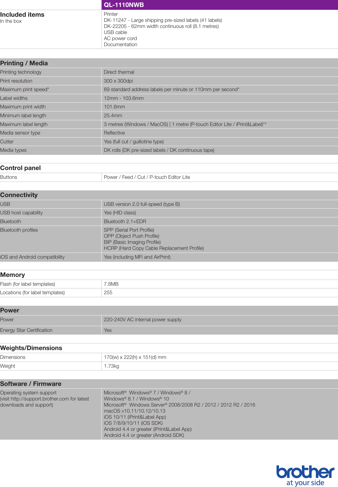 Page 3 of 4 - Ql-110nwb-datasheet