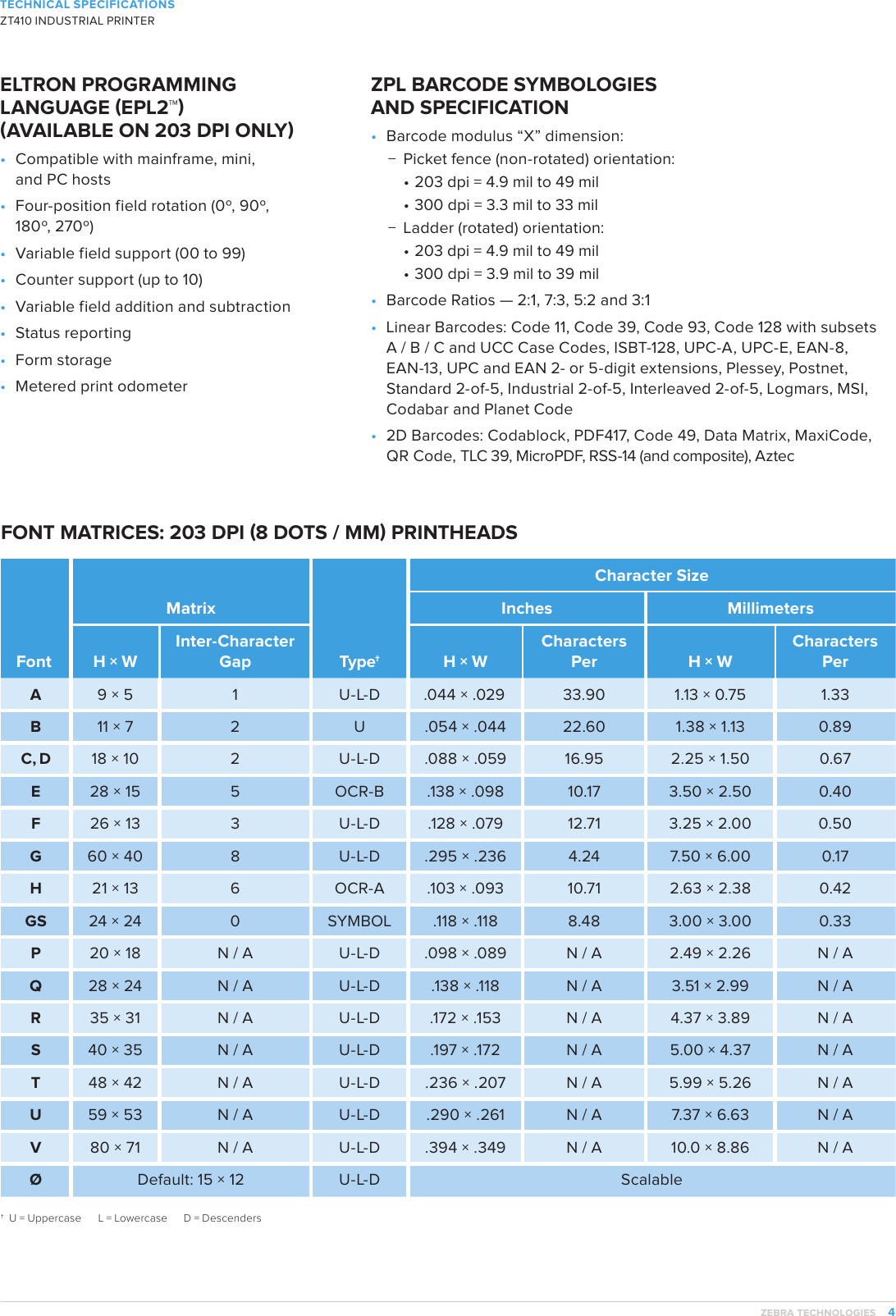 Page 4 of 7 - ZT410 Industrial Printer Tech Specs  Zt410-tech-specs-a4-en-gb