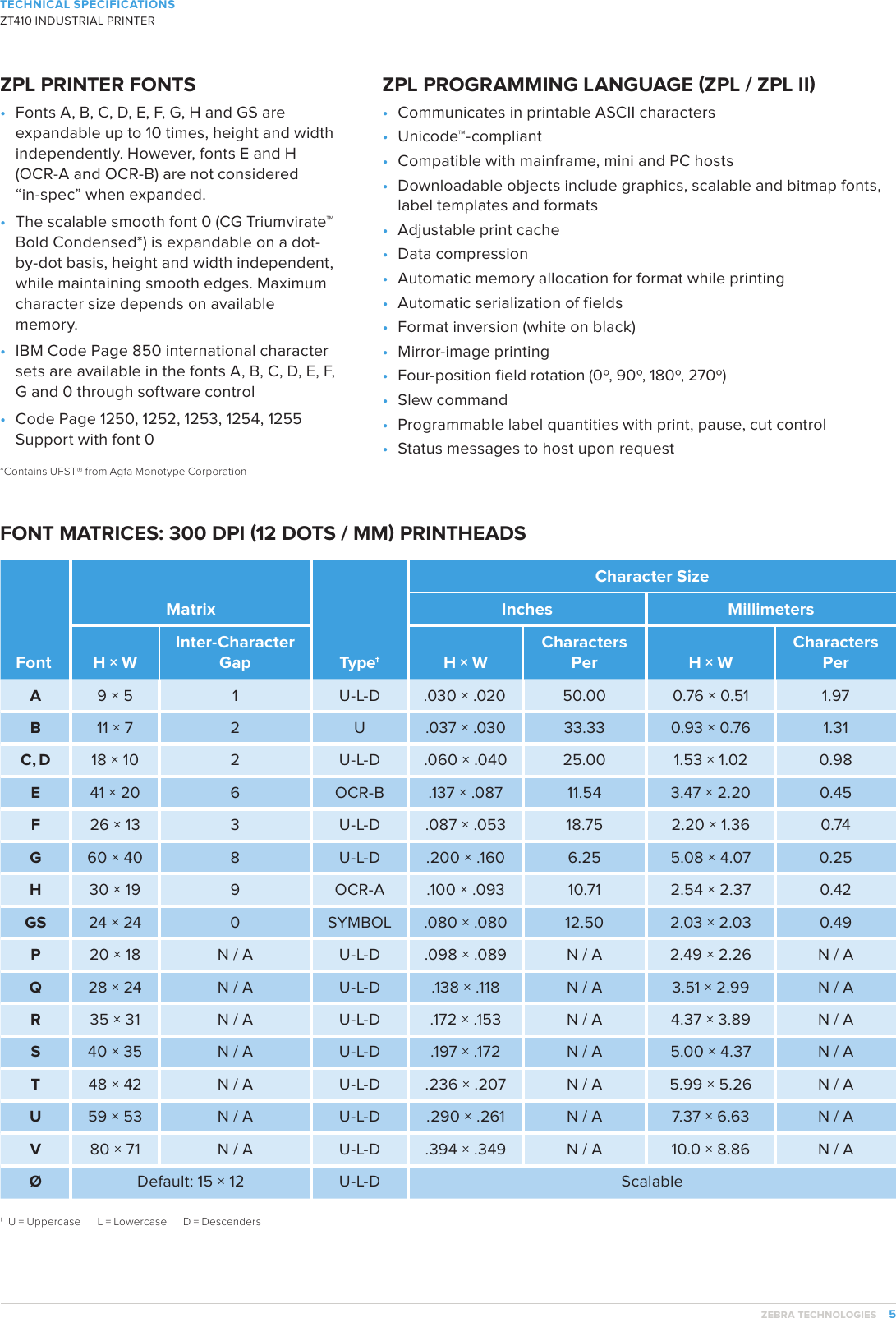 Page 5 of 7 - ZT410 Industrial Printer Tech Specs  Zt410-tech-specs-a4-en-gb