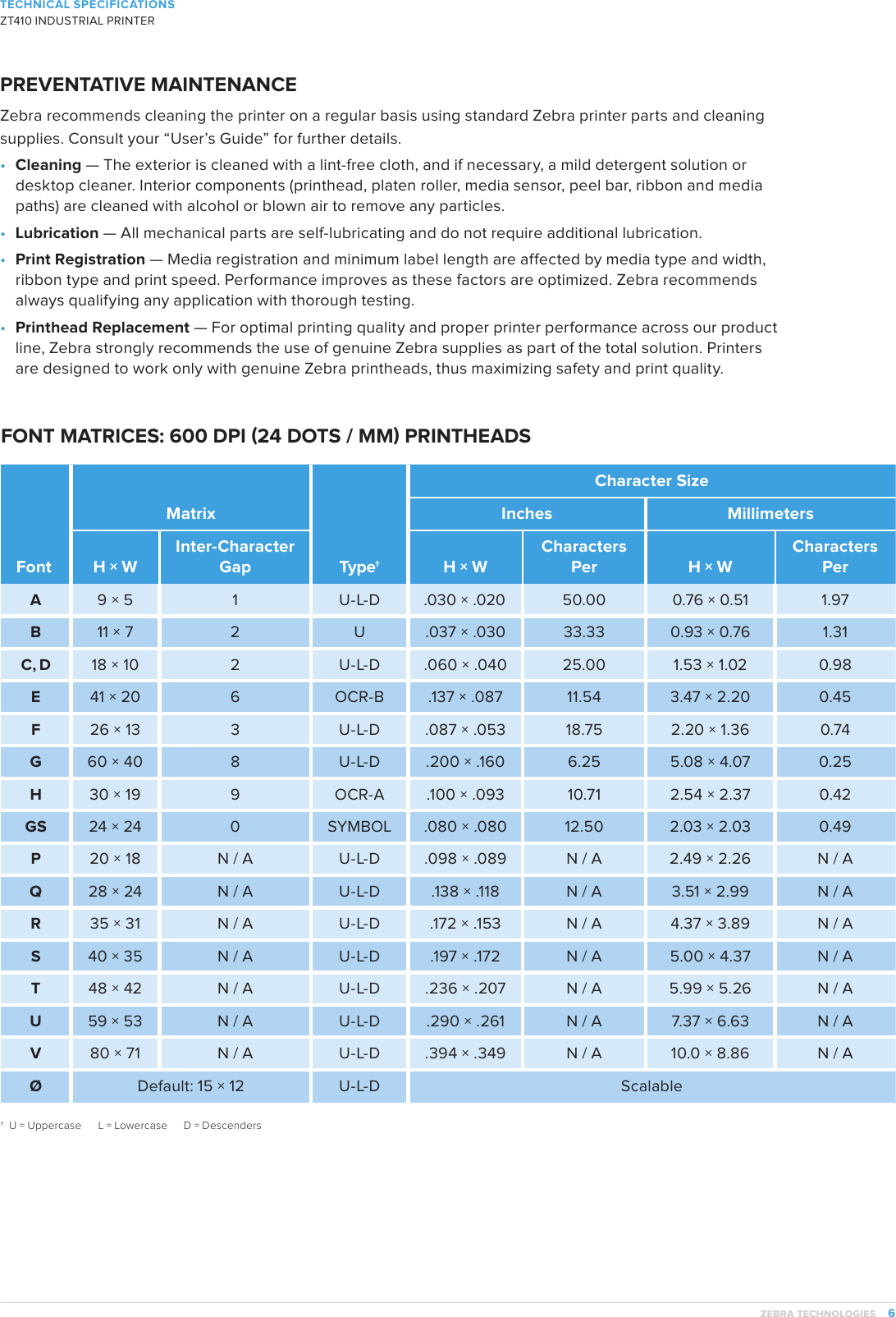 Page 6 of 7 - ZT410 Industrial Printer Tech Specs  Zt410-tech-specs-a4-en-gb