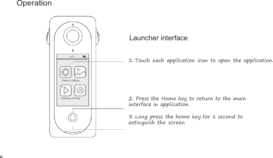 6OperationLauncher interface1.Touch each application icon to open the application.2.Press the Home key to return to the maininterface in application.3.Long press the home key for 1 second toextinguish the screen6:28Camera GalleryStitching Setting