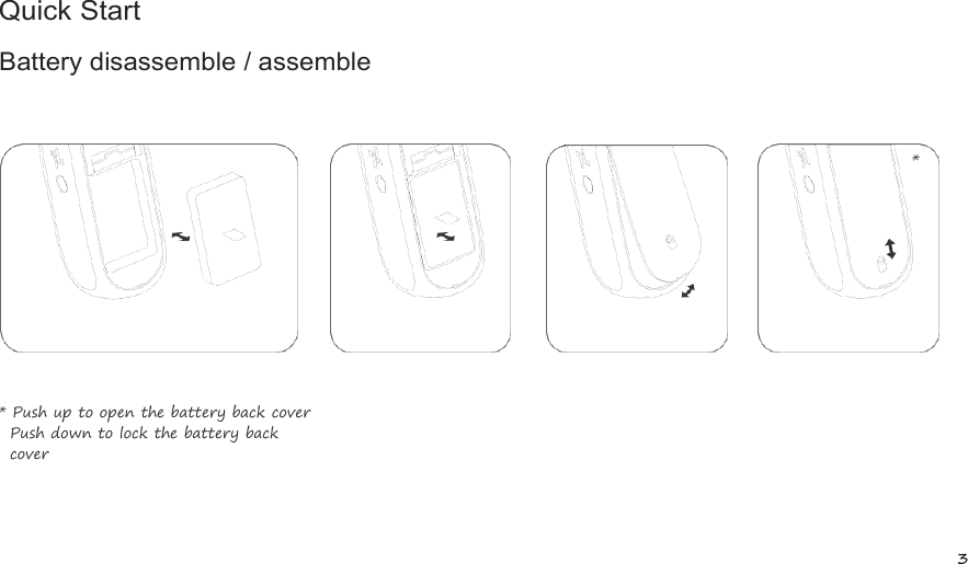 3*Quick StartBattery disassemble / assemble* Push up to open the battery back coverPush down to lock the battery backcover