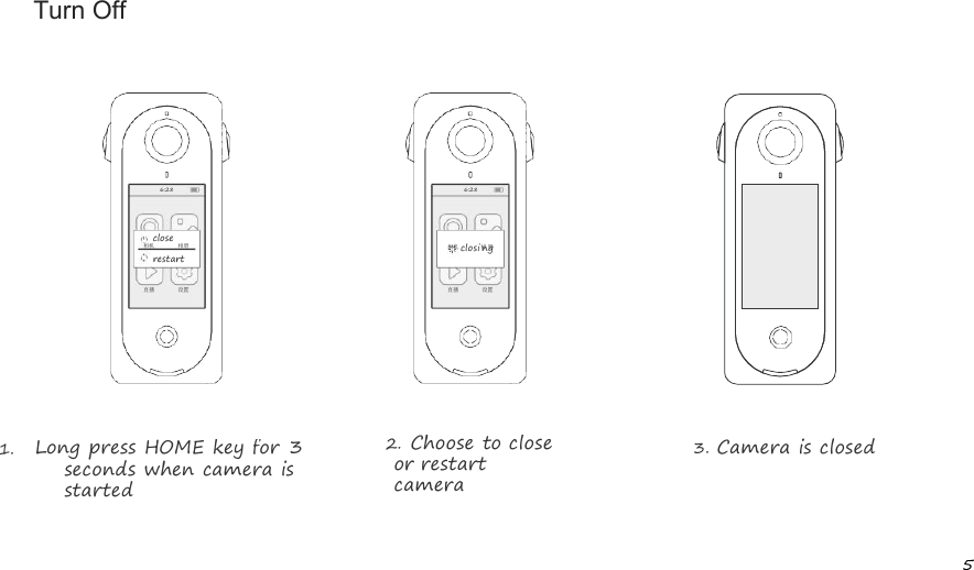 5Turn Off1. Long press HOME key for 3seconds when camera isstarted2. Choose to closeor restartcamera3. Camera is closed6:28close相机 相册restart直播 设置6:28相机 closi相n册g直播 设置