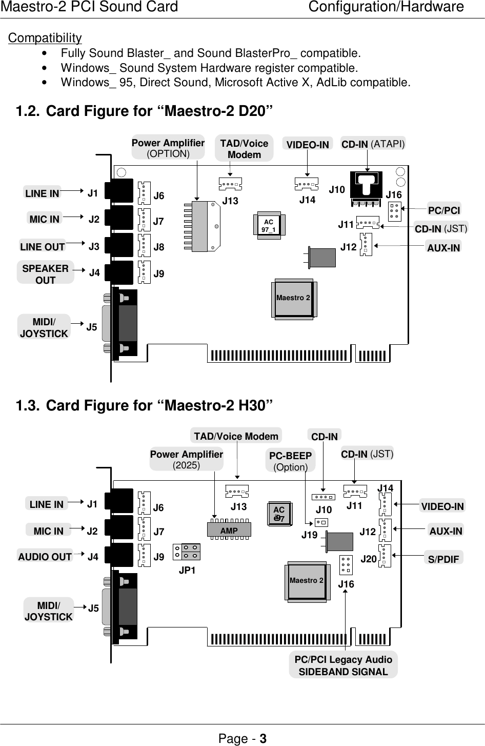 Maestro-2 PCI Sound CardConfiguration/HardwarePage - 3  Compatibility• Fully Sound Blaster_ and Sound BlasterPro_ compatible.• Windows_ Sound System Hardware register compatible.• Windows_ 95, Direct Sound, Microsoft Active X, AdLib compatible.1.2.Card Figure for “Maestro-2 D20”J5TAD/VoiceModemPower Amplifier(OPTION)J1J4J7J8lllllllllllllllllllllllllllllllllllllllllJ13J11J14AC97_1SPEAKEROUTMIC INAUX-INJ6J2LINE OUTLINE INJ3PC/PCIVIDEO-INMaestro 2J16J9J12CD-IN (ATAPI)J10MIDI/JOYSTICKCD-IN (JST)1.3.Card Figure for “Maestro-2 H30”PC-BEEP(Option)AC‘97J5TAD/Voice ModemPower Amplifier(2025)J4J6J7lllllllllllllllllllllllllllllllllllllllllJ13MIDI/JOYSTICKAUDIO OUTMIC INAUX-INJ1LINE INJ2PC/PCI Legacy AudioSIDEBAND SIGNALVIDEO-INMaestro 2S/PDIFJ9J10CD-IN (JST)JP1AMPJ11CD-INJ20J12J14J16J19