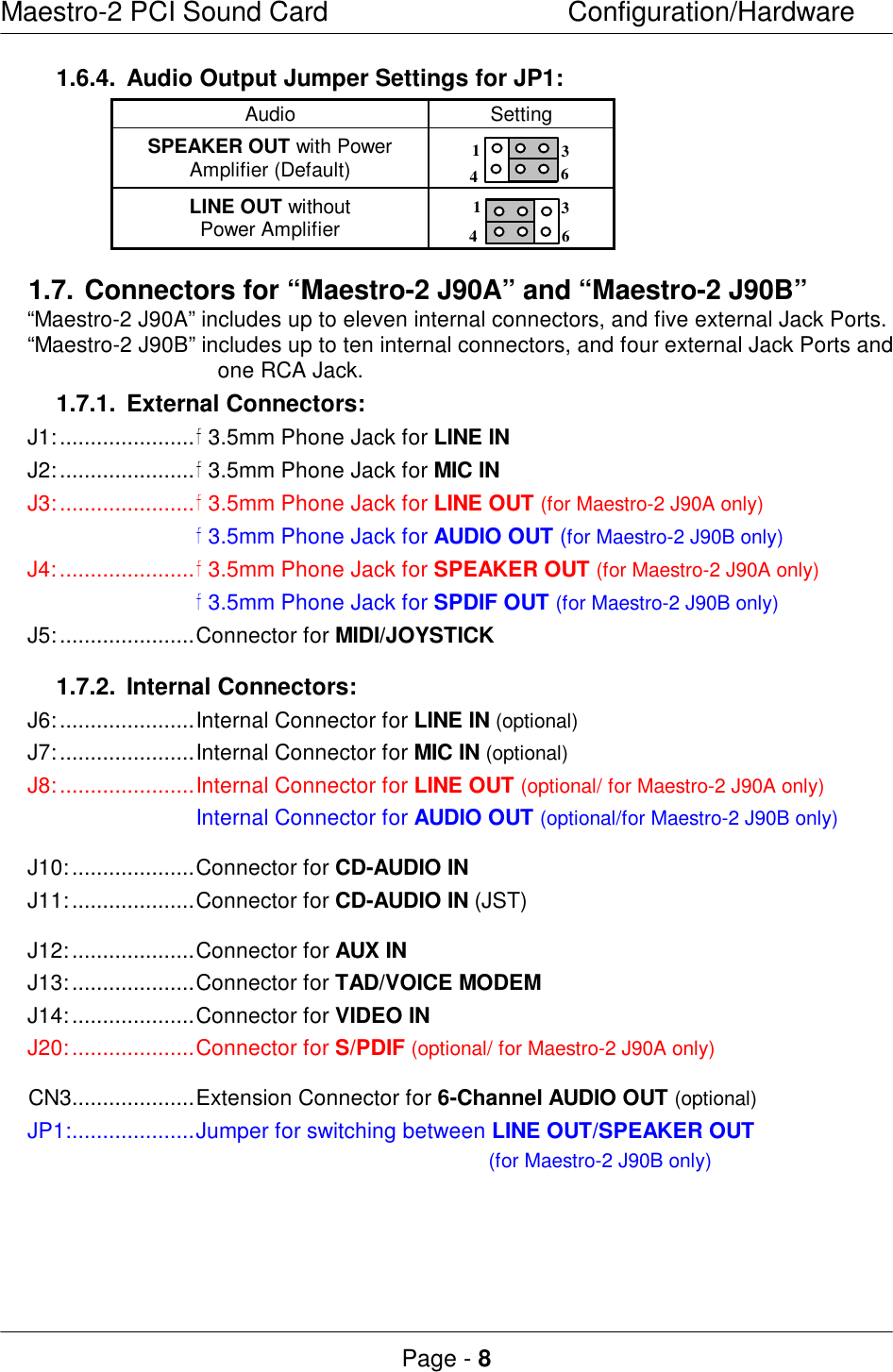 Maestro-2 PCI Sound CardConfiguration/HardwarePage - 81.6.4.Audio Output Jumper Settings for JP1:AudioSettingSPEAKER OUT with PowerAmplifier (Default)4163LINE OUT withoutPower Amplifier41631.7.Connectors for “Maestro-2 J90A” and “Maestro-2 J90B”“Maestro-2 J90A” includes up to eleven internal connectors, and five external Jack Ports.“Maestro-2 J90B” includes up to ten internal connectors, and four external Jack Ports and one RCA Jack.1.7.1.External Connectors:J1:......................  3.5mm Phone Jack for LINE INJ2:......................  3.5mm Phone Jack for MIC INJ3:......................  3.5mm Phone Jack for LINE OUT (for Maestro-2 J90A only) 3.5mm Phone Jack for AUDIO OUT (for Maestro-2 J90B only)J4:......................  3.5mm Phone Jack for SPEAKER OUT (for Maestro-2 J90A only) 3.5mm Phone Jack for SPDIF OUT (for Maestro-2 J90B only)J5:......................Connector for MIDI/JOYSTICK1.7.2.Internal Connectors:J6:......................Internal Connector for LINE IN (optional)J7:......................Internal Connector for MIC IN (optional)J8:......................Internal Connector for LINE OUT (optional/ for Maestro-2 J90A only)Internal Connector for AUDIO OUT (optional/for Maestro-2 J90B only)J10:....................Connector for CD-AUDIO INJ11:....................Connector for CD-AUDIO IN (JST)J12:....................Connector for AUX INJ13:....................Connector for TAD/VOICE MODEMJ14:....................Connector for VIDEO INJ20:....................Connector for S/PDIF (optional/ for Maestro-2 J90A only)CN3....................Extension Connector for 6-Channel AUDIO OUT (optional)JP1:....................Jumper for switching between LINE OUT/SPEAKER OUT(for Maestro-2 J90B only)