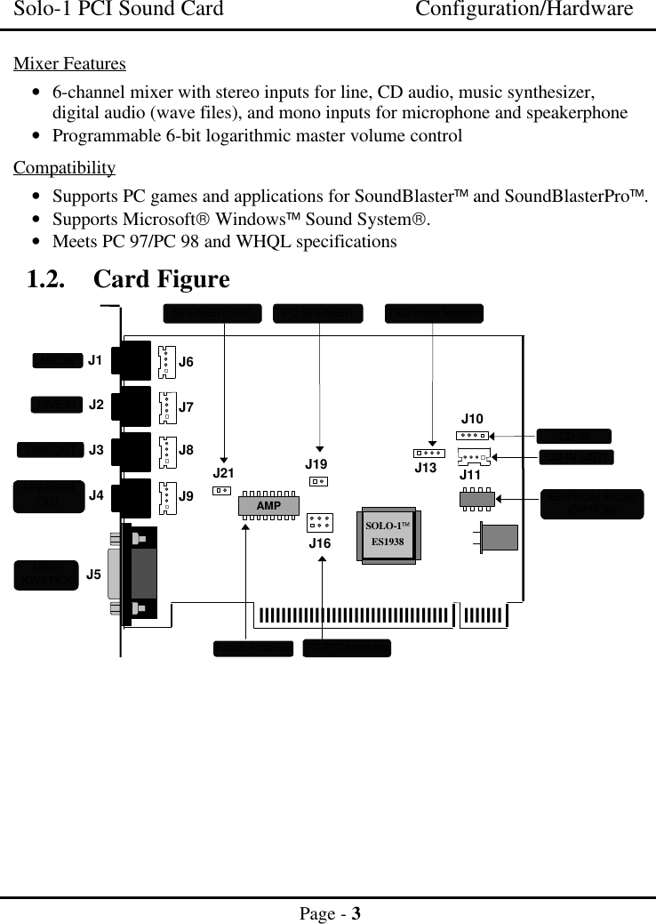 Solo-1 PCI Sound Card Configuration/HardwarePage - 3Mixer Features• 6-channel mixer with stereo inputs for line, CD audio, music synthesizer,digital audio (wave files), and mono inputs for microphone and speakerphone• Programmable 6-bit logarithmic master volume controlCompatibility• Supports PC games and applications for SoundBlaster and SoundBlasterPro.• Supports Microsoft Windows Sound System.• Meets PC 97/PC 98 and WHQL specifications1.2. Card FigureEE-PROM 93C66(OPTION)LINE OUT J8J3TAD/Voice ModemPower AmplifierJ6lllllllllllllllllllllllllllllllllllllllllMIDI/JOYSTICKSPEAKEROUTMIC INLINE INSOLO-1ES1938CD-INPC/PCI InterfaceAMPCD-IN (JST)J7J9J1J2J4J5J19 J13 J11J10J16PC SPEAKERJ21SPEAKER OUT