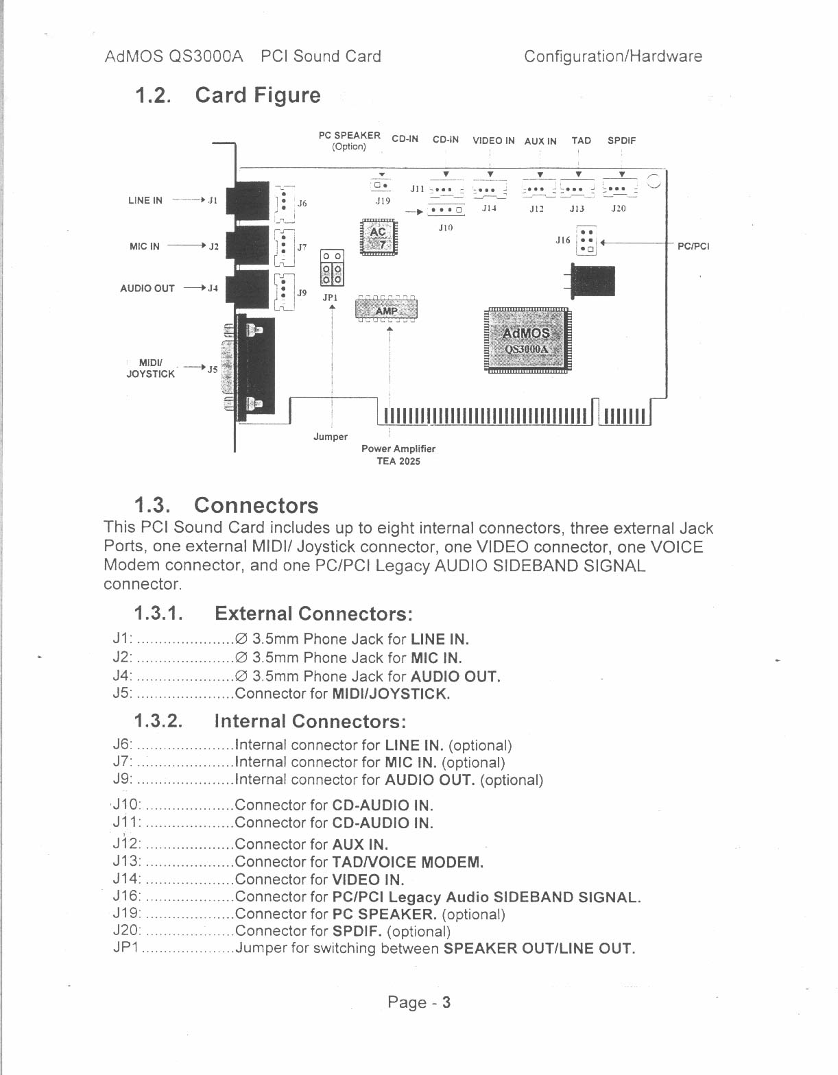 PCI SOUND CARD User Manual